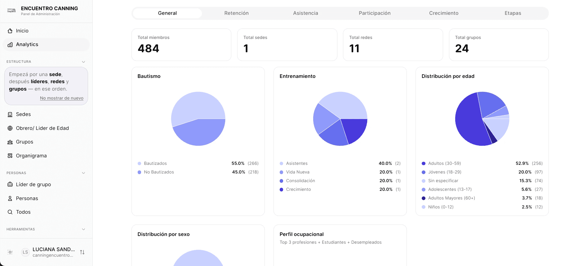 An image of Dreelio's dashboard