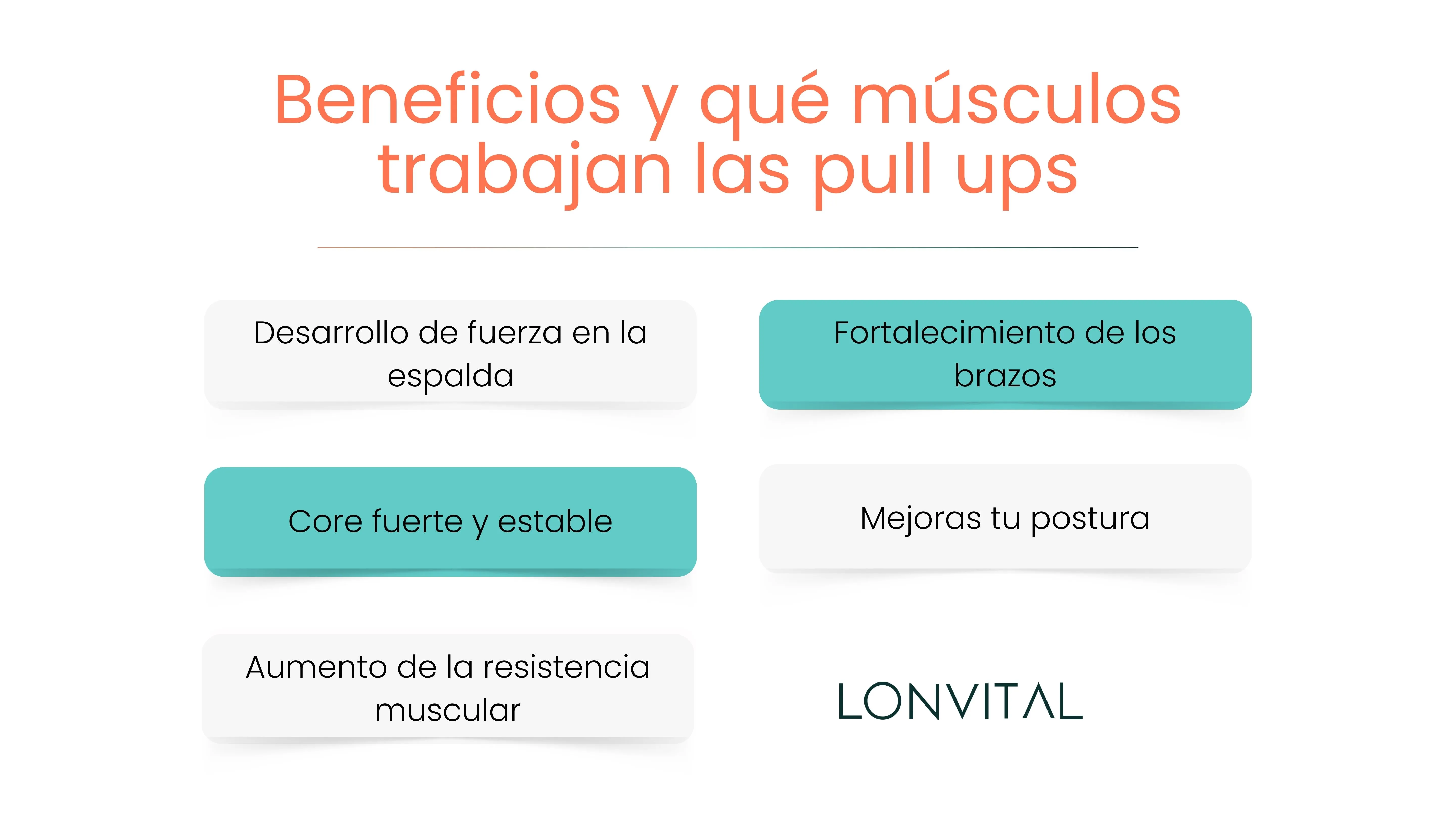 Beneficios y qué músculos trabajan las pull ups