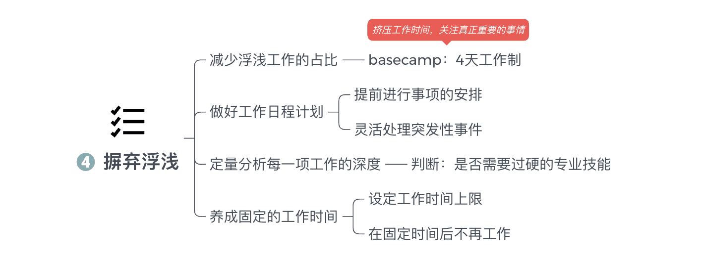 深度工作的核心要点