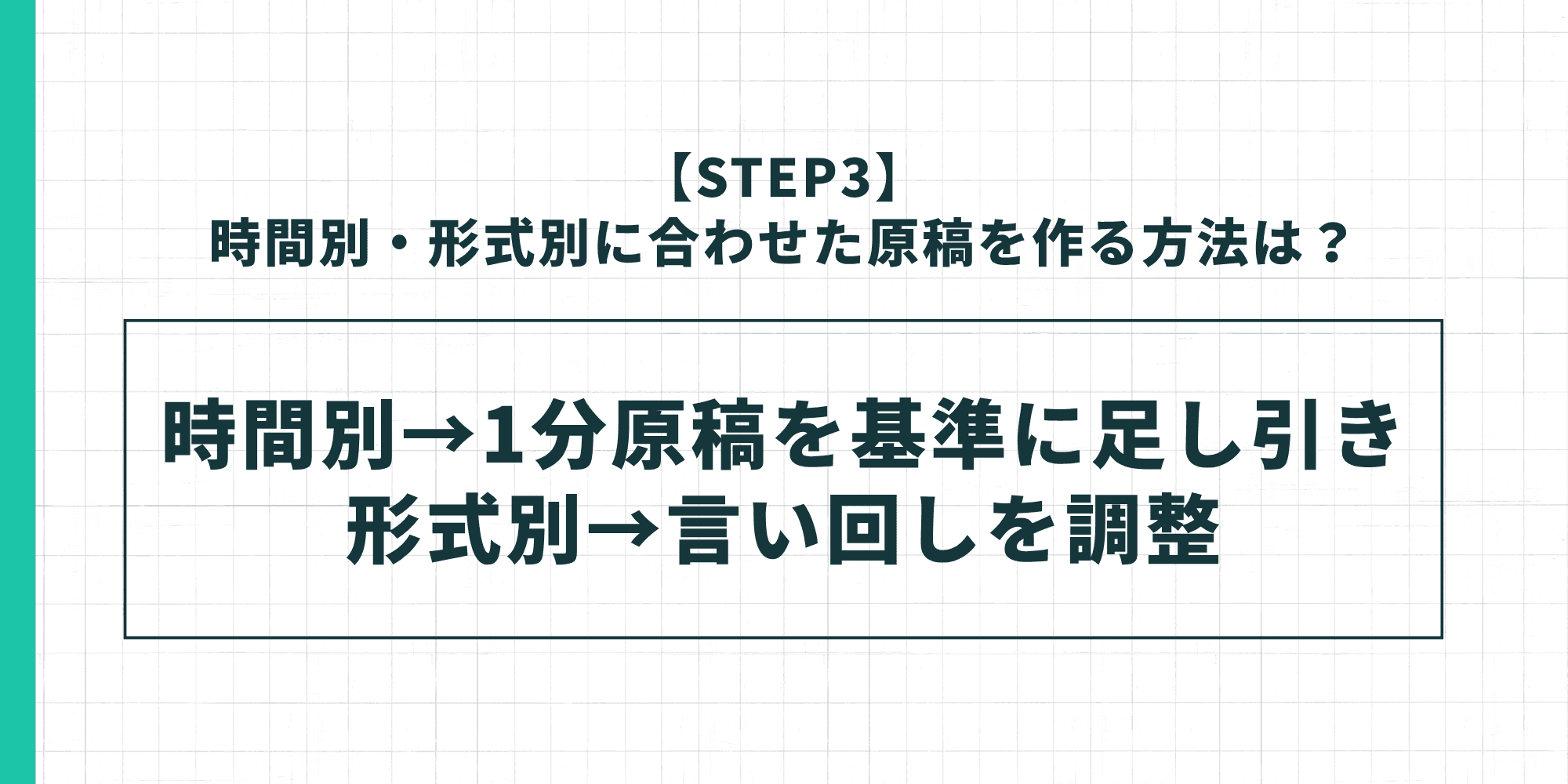 時間別・形式別に合わせた自己紹介原稿を作る方法