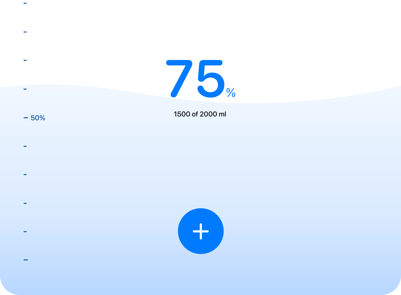 Water intake tracking