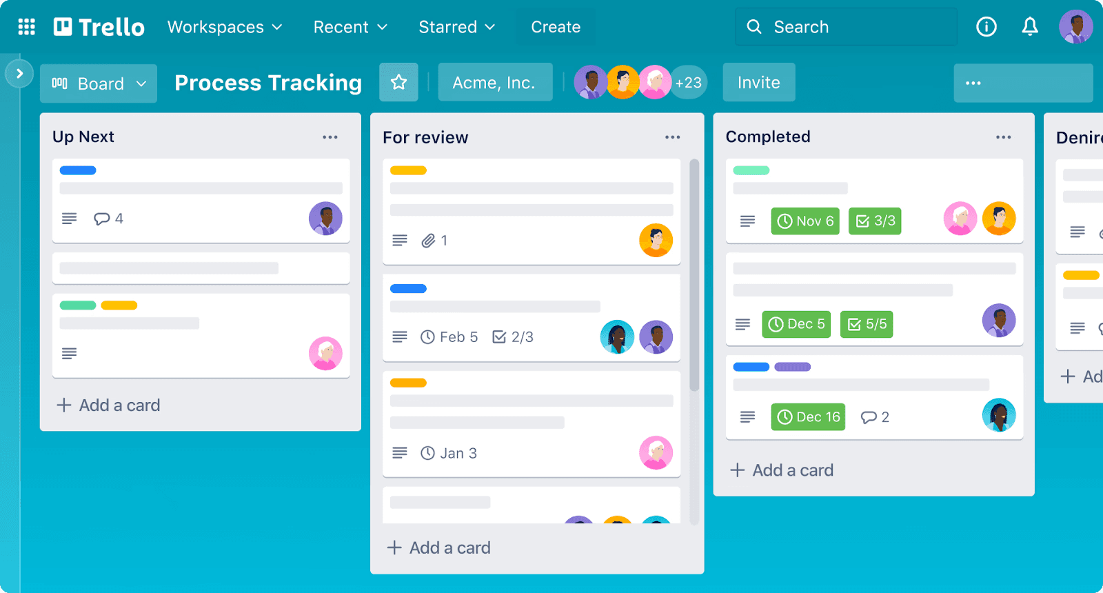visual board in Trello