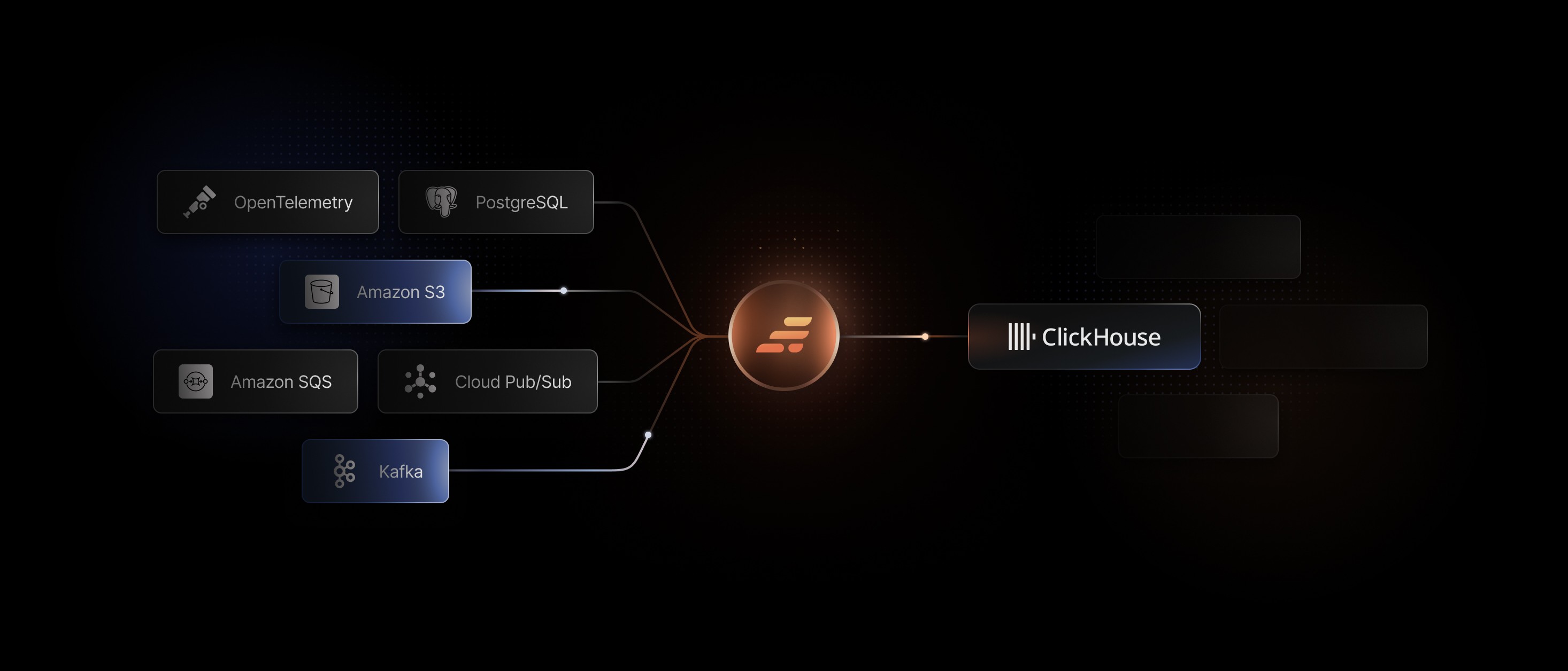 GlassFlow, stream processing, ClickHouse, data transformations, streaming ETL, data pipelines, open source, opentelemetry, kafka, Apache Kafka