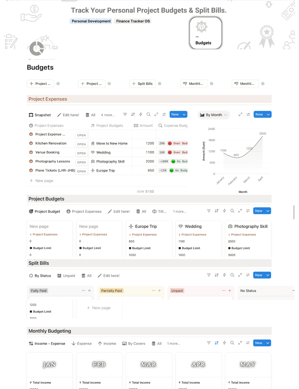 Budgets Notion Template - Plan What You Spend Before You Spend It (full template preview)