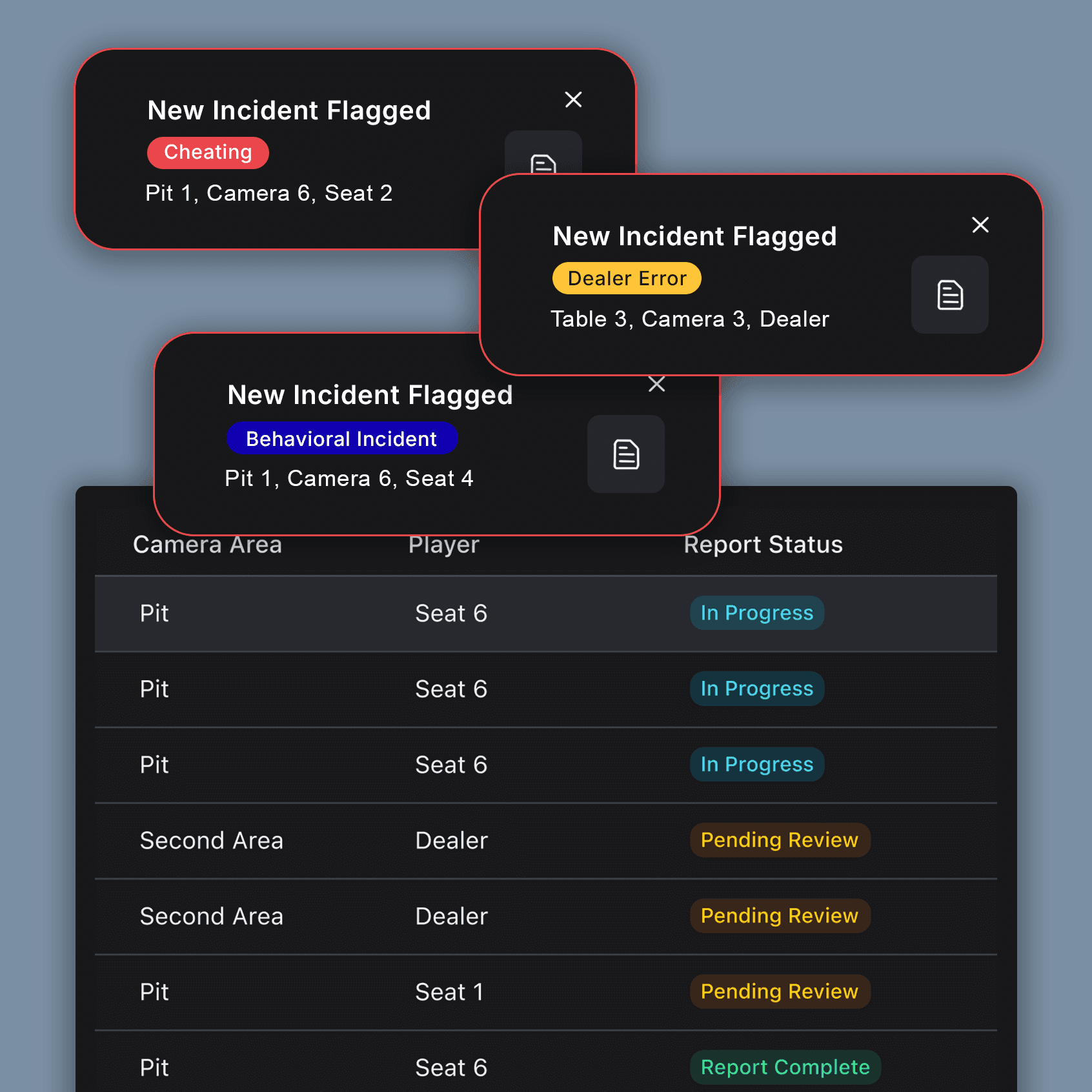 EagleSight Platform - Table Games Incident Alerts