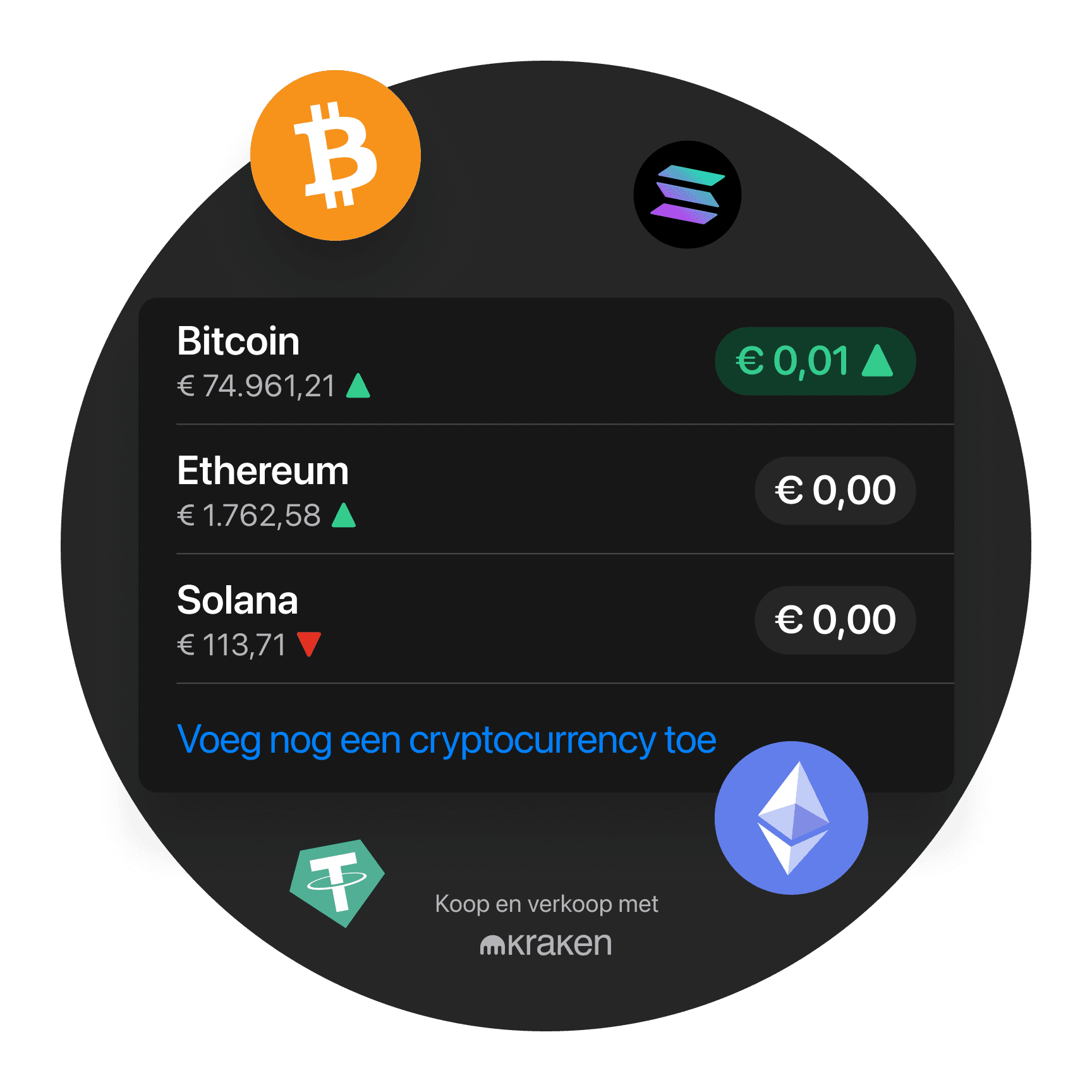 Een digitale display toont de actuele prijzen voor Bitcoin, Ethereum en Solana, samen met hun markttrends.