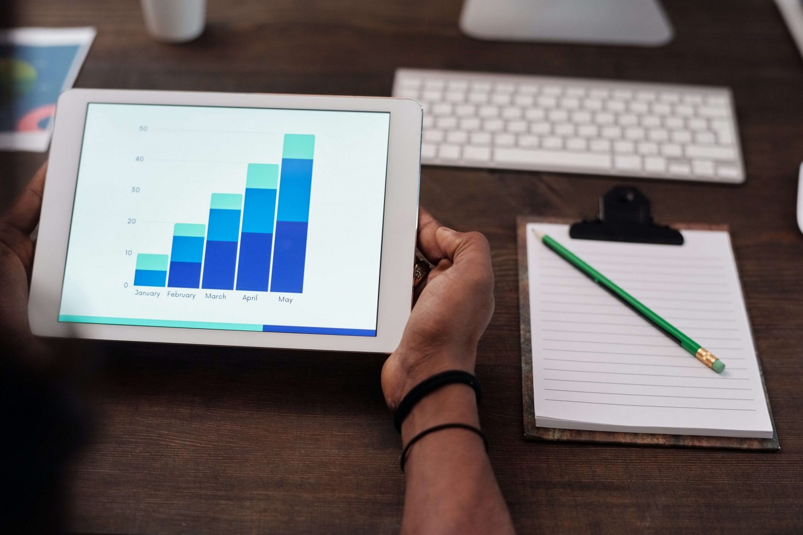 Improved Lead Targeting Through Data-Driven Segmentation
