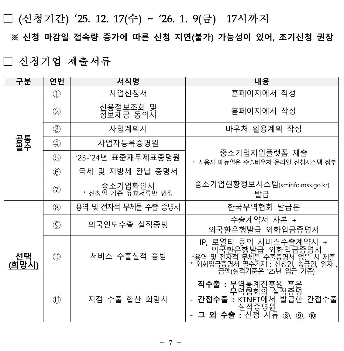2026년 수출바우처 모집공고의 신청기업 제출서류 표