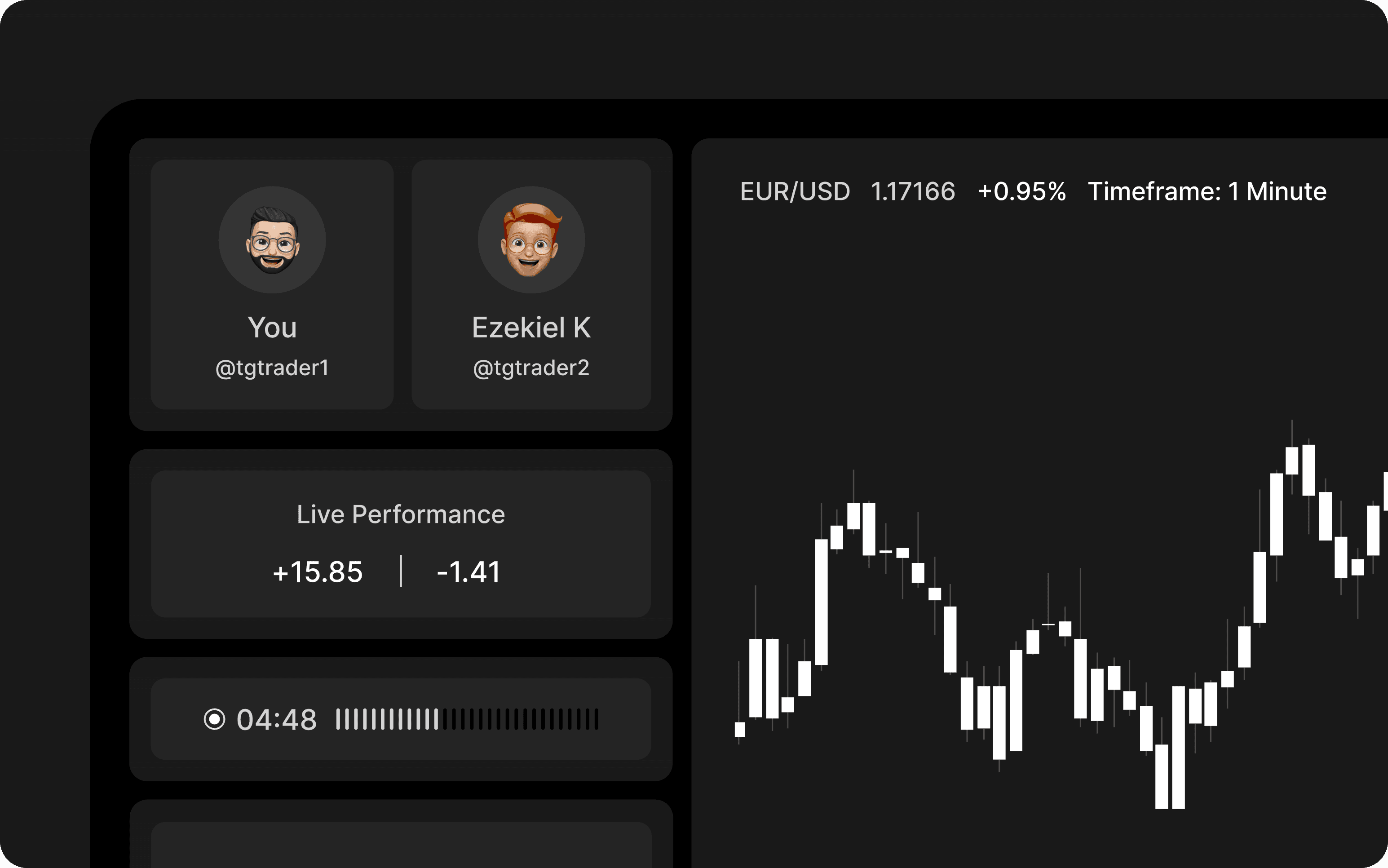 TRADEGRID