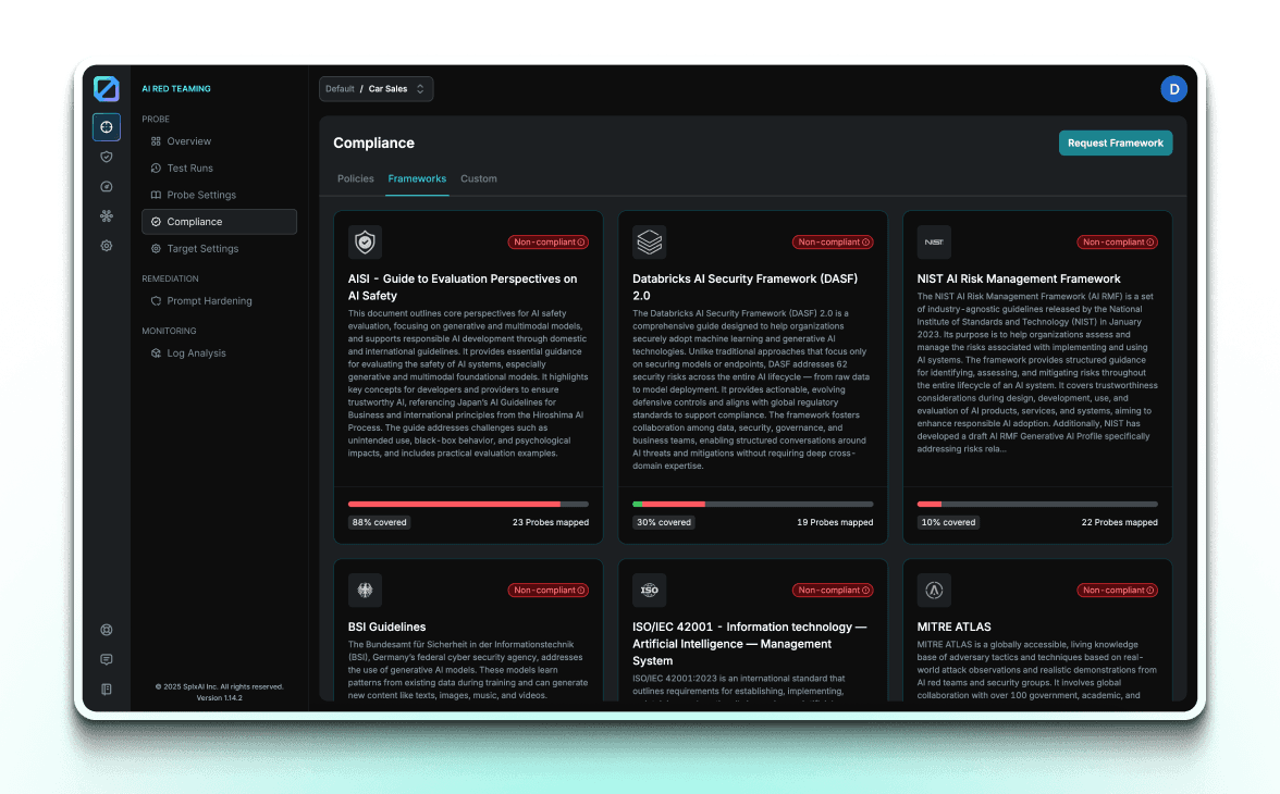 SPLX - AI Governance & Compliance