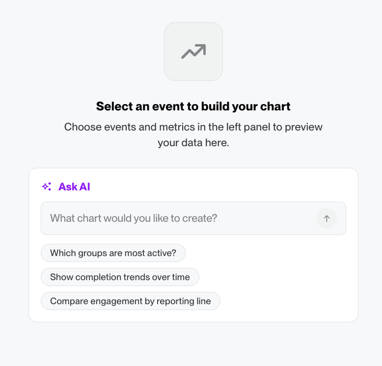 your message their language