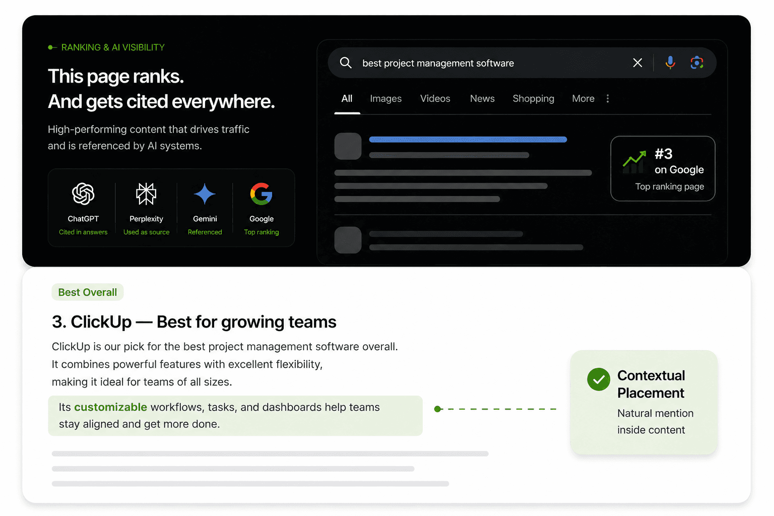 SaaS page ranking on Google with contextual backlink placement and AI search visibility