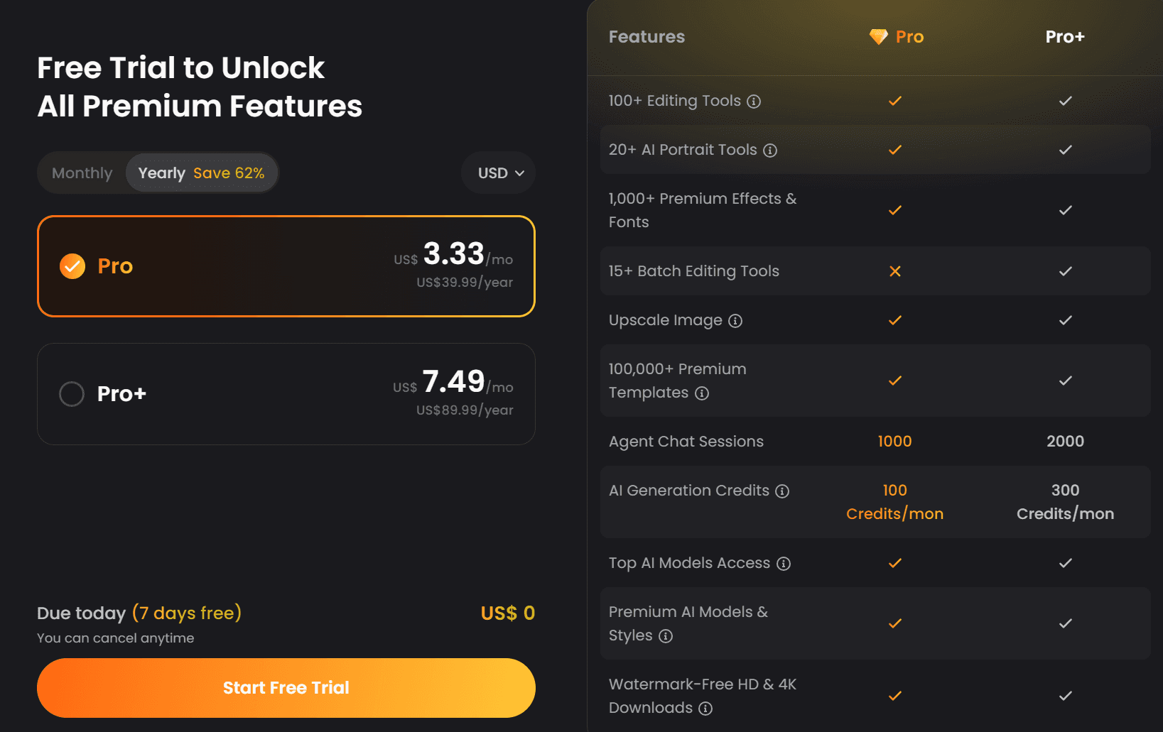 Fotor AI image upscaler price