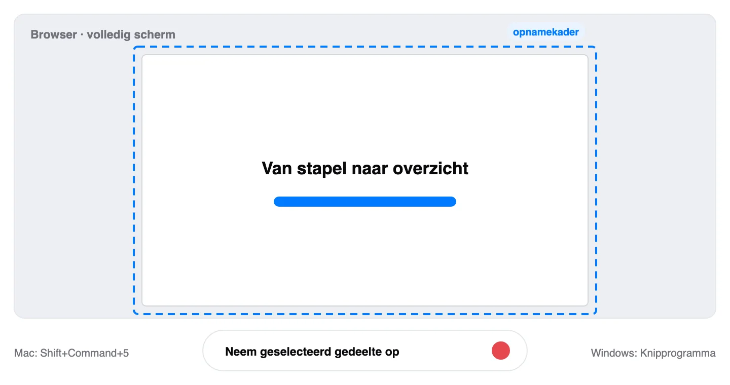 Schematische weergave: Opnemen: de browser op volledig scherm en het opnamekader precies om het beeldvlak.