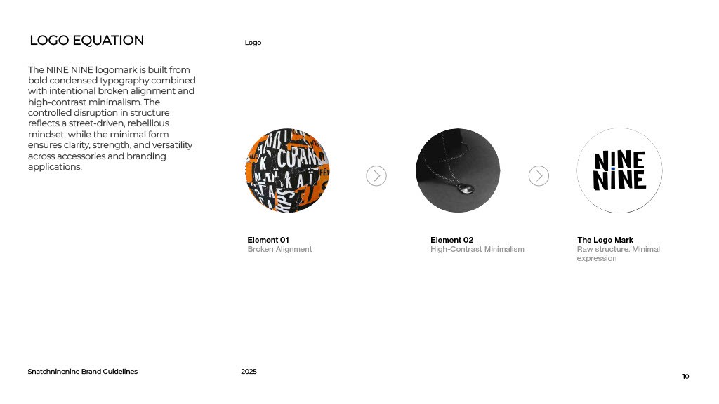 Visual from client project