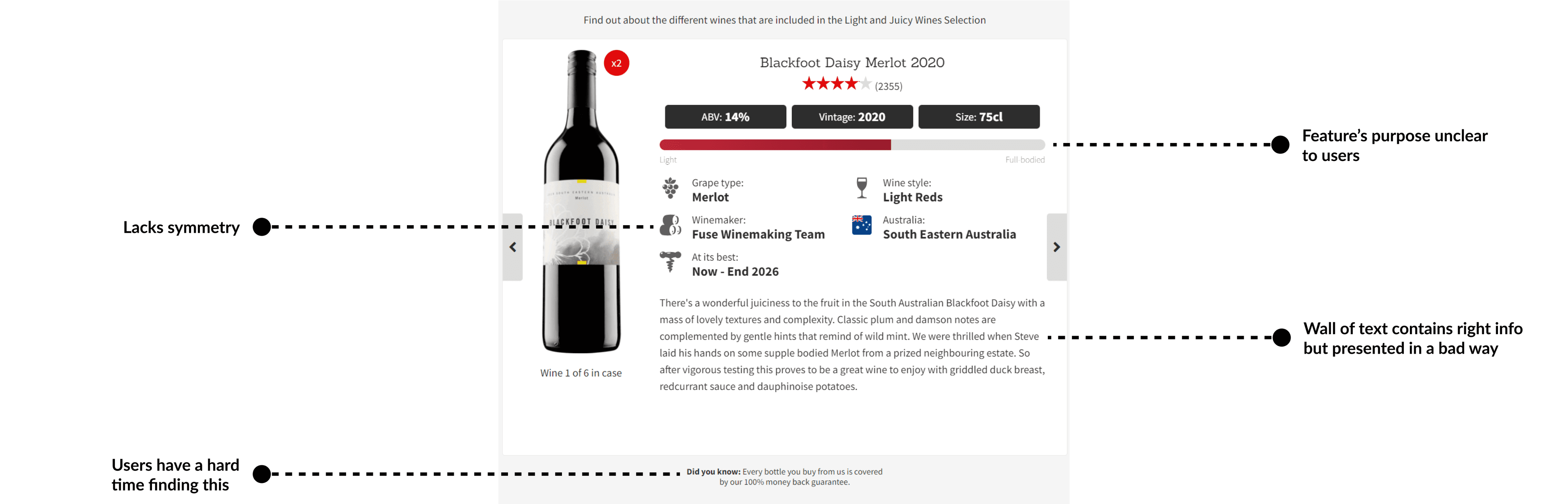 Annotation of old site 1