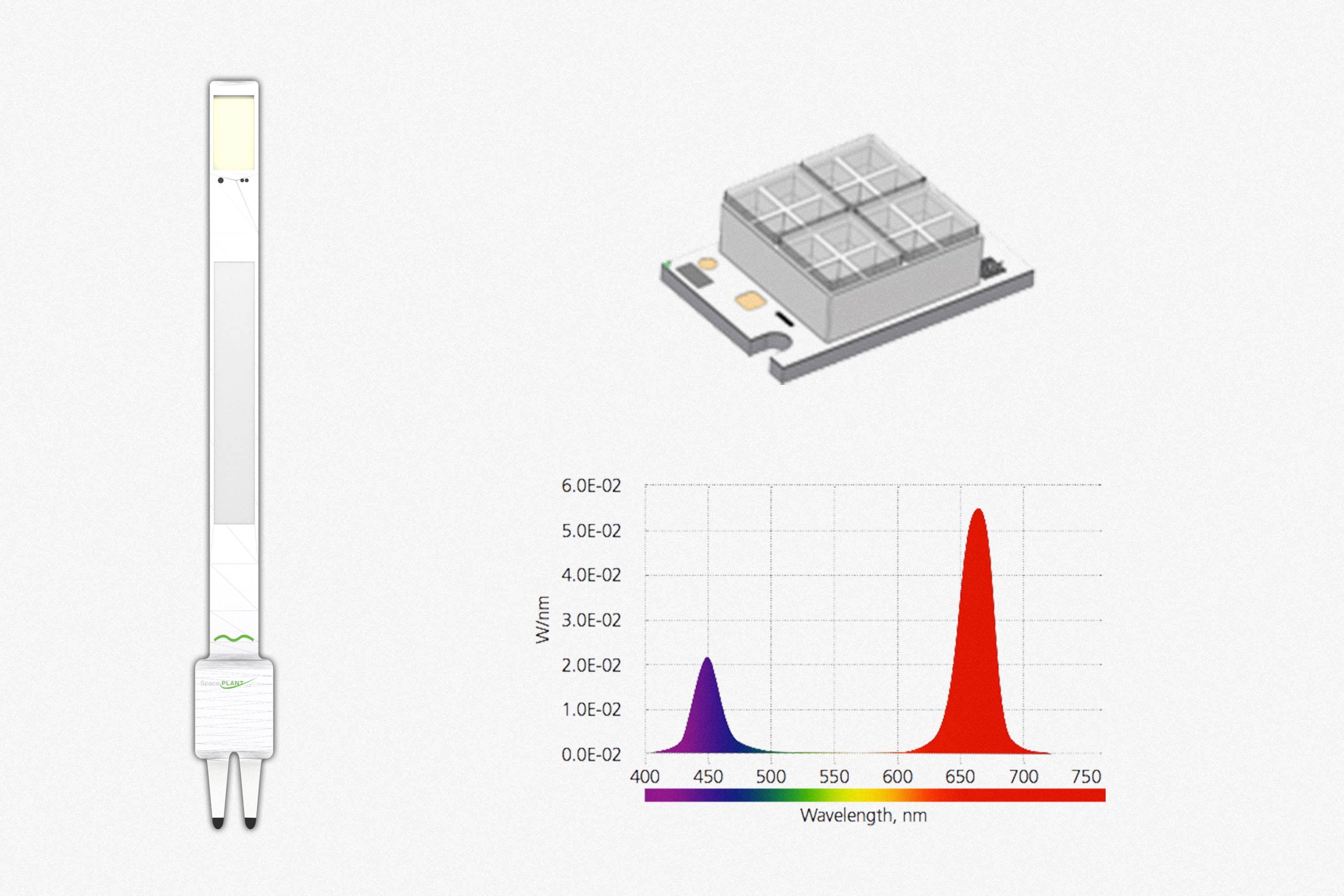 spaceplant component study
