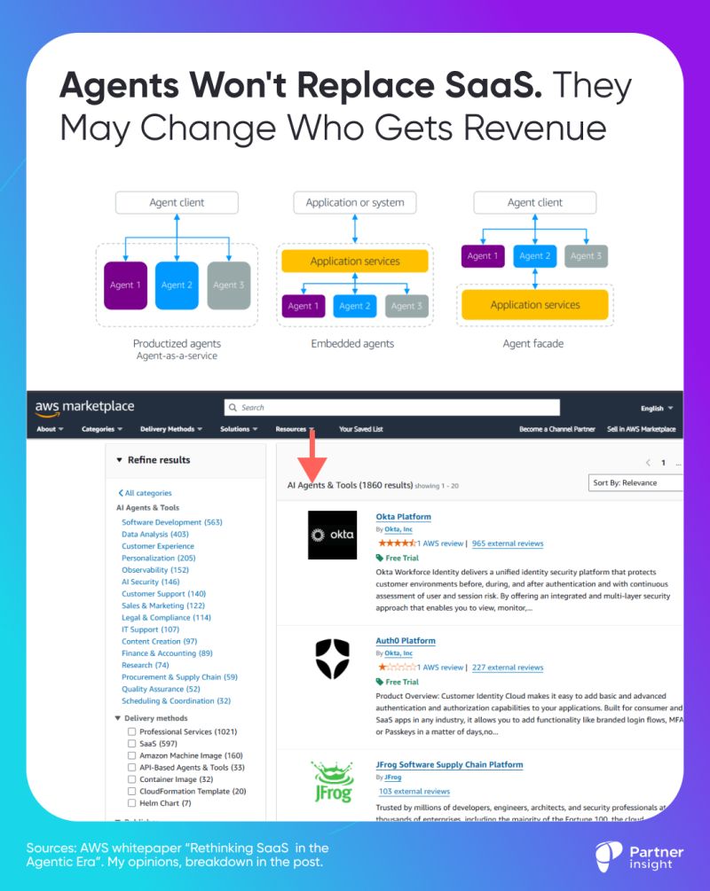 graphical user interface