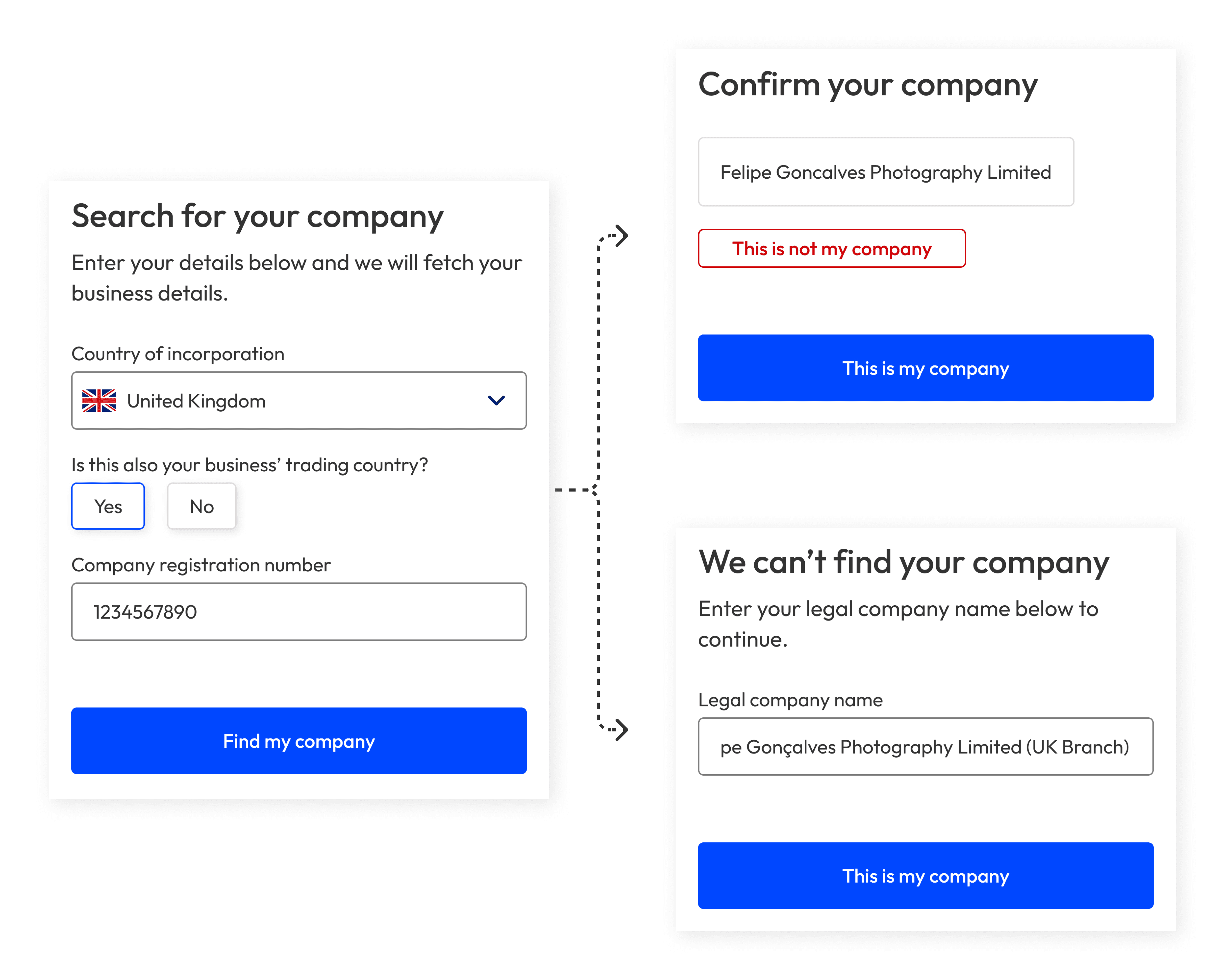 Screens showing how a UK, US or EU company can have some of their details auto populated by an API.