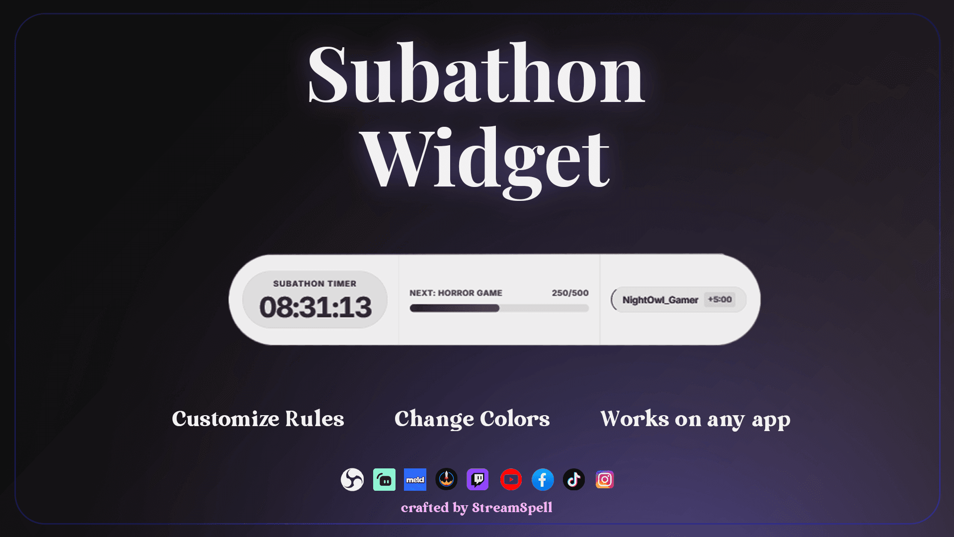 Subathon Widget product cover showing a live countdown timer, milestone progress, supporter activity, and customizable stream branding.