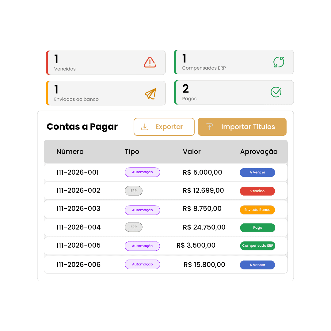 Premium UX Template for Framer