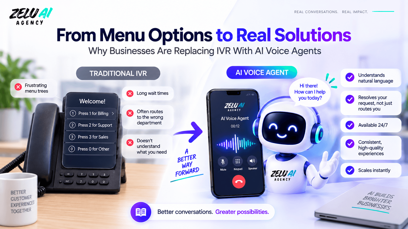 Why Businesses Are Replacing IVR With AI Voice Agents