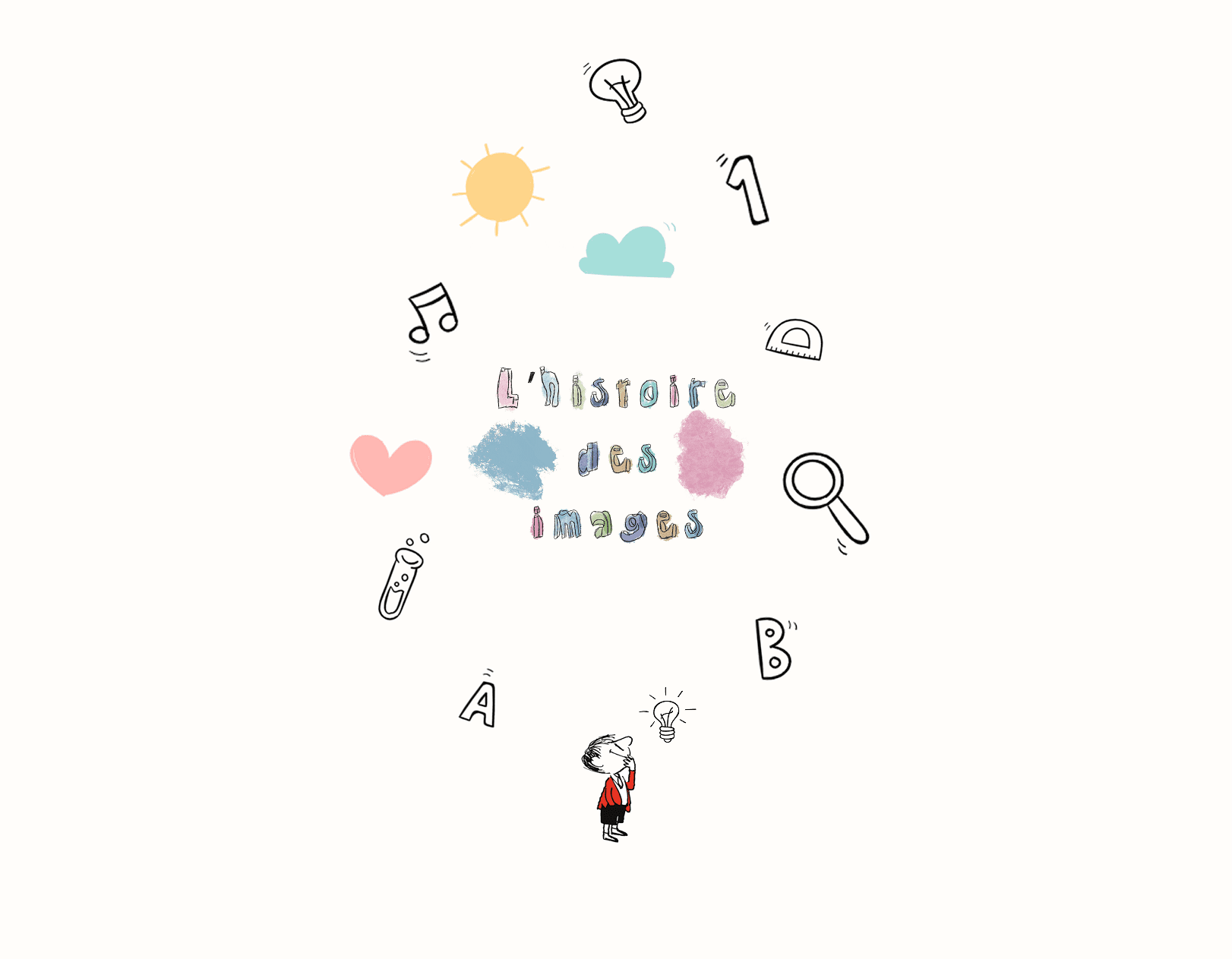 La couverture arrirère des règles du jeu : Représente un enfant levant la tête vers le ciel en observant des éléments abstraits et le logo de l'Histoire des images