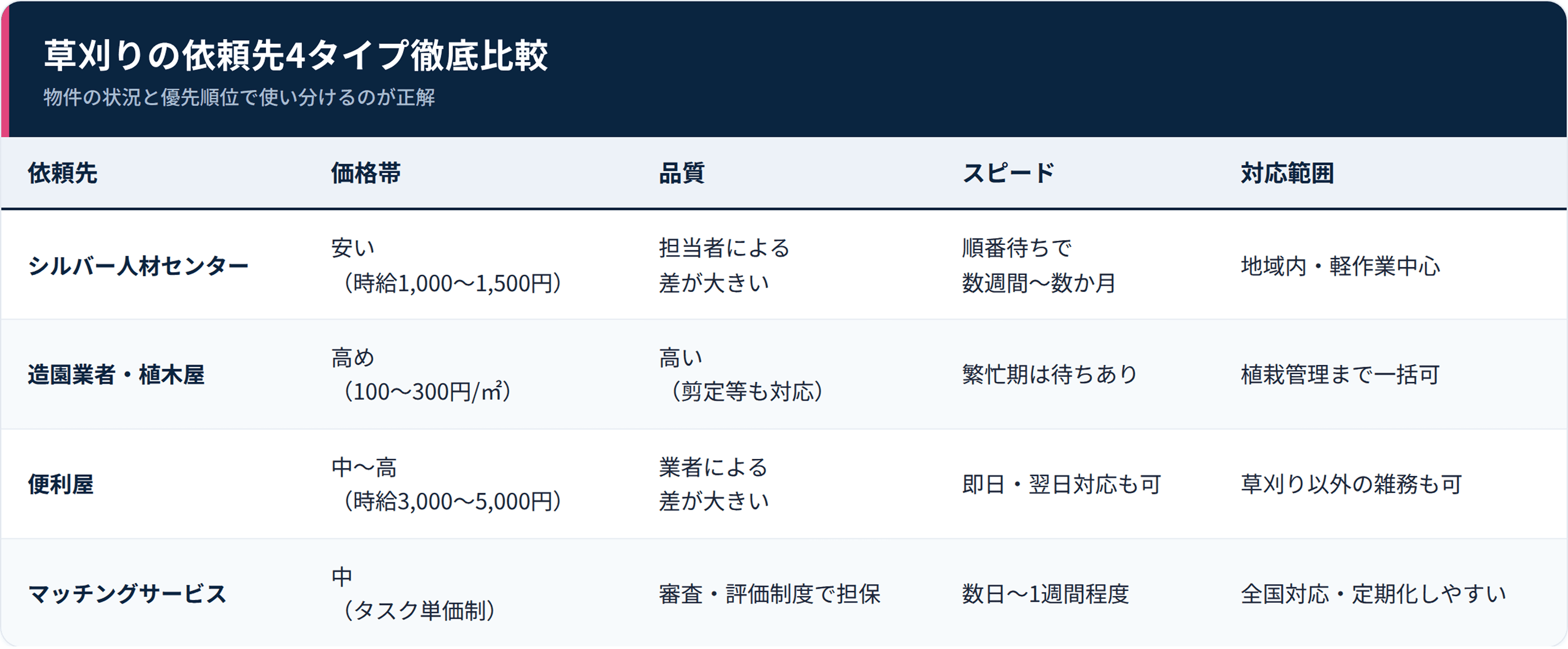 画像プレースホルダー（差し替え用）