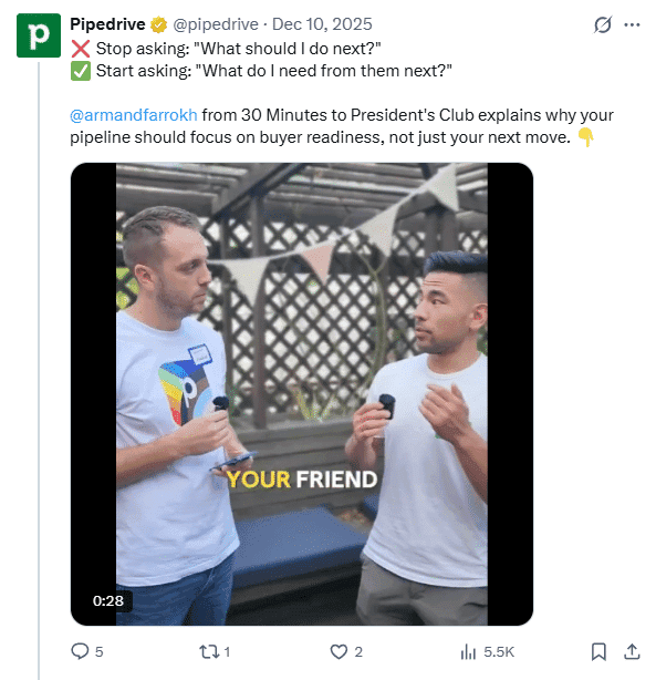 Marketing Spotlight: Pipedrive Marketing Strategy Top-Performing Content