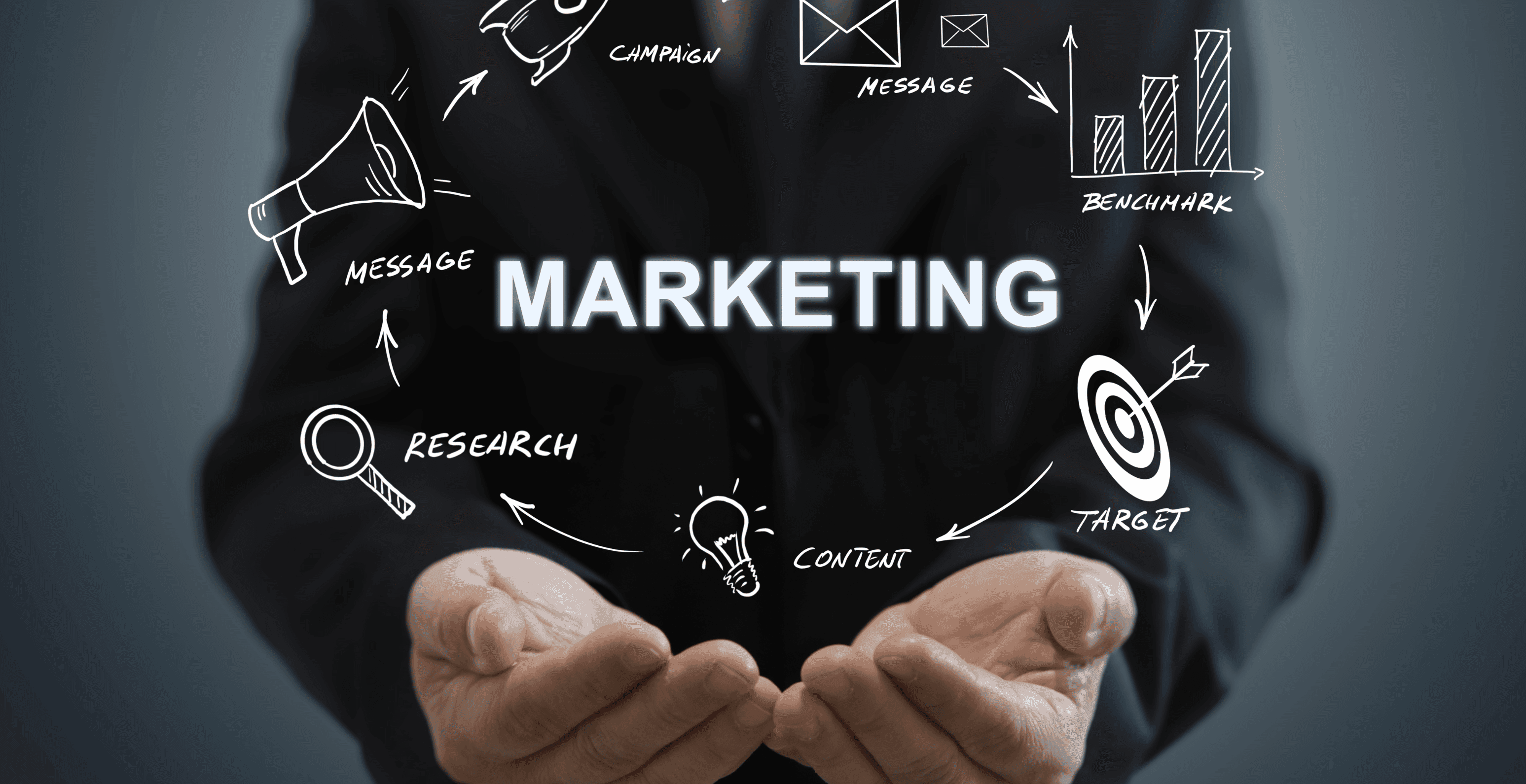 Marketing and Advertising