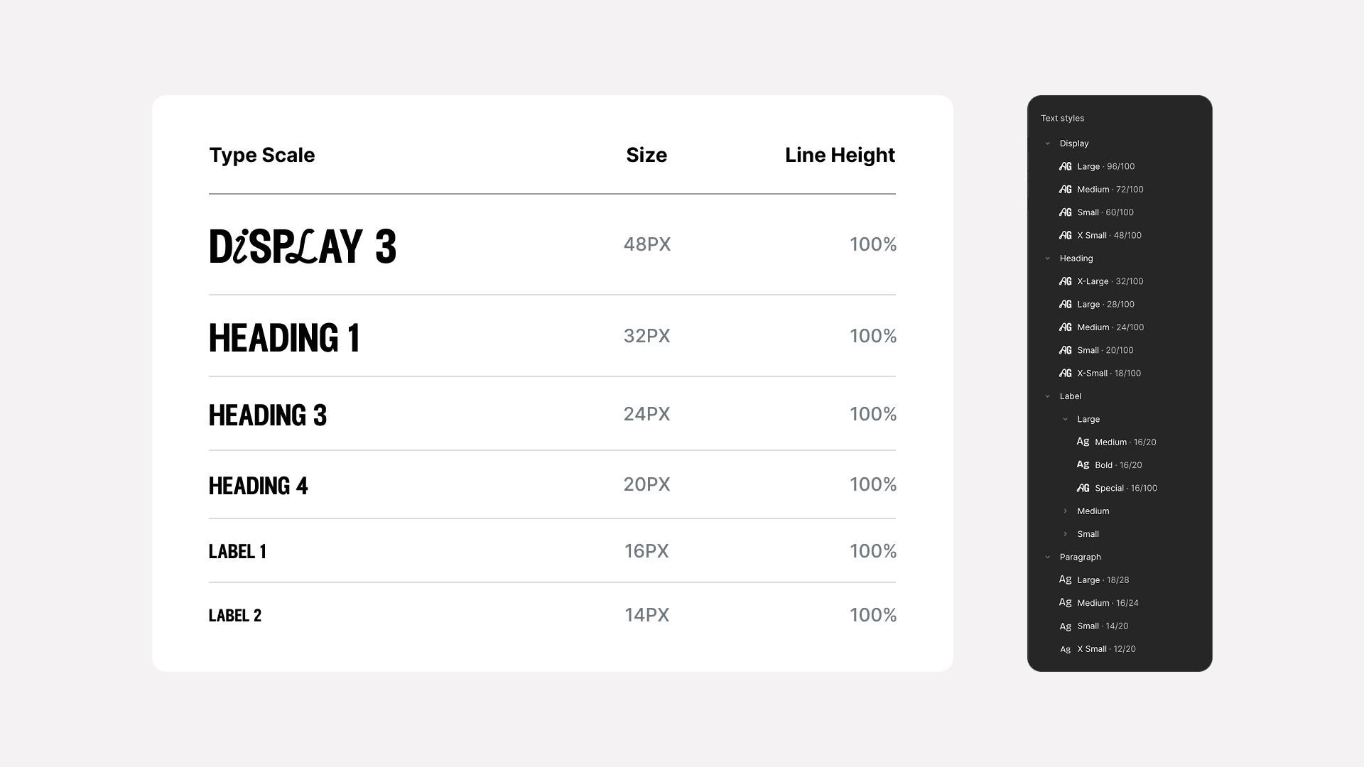 ypography scale showing text sizes and line height, alongside a panel of text styles.