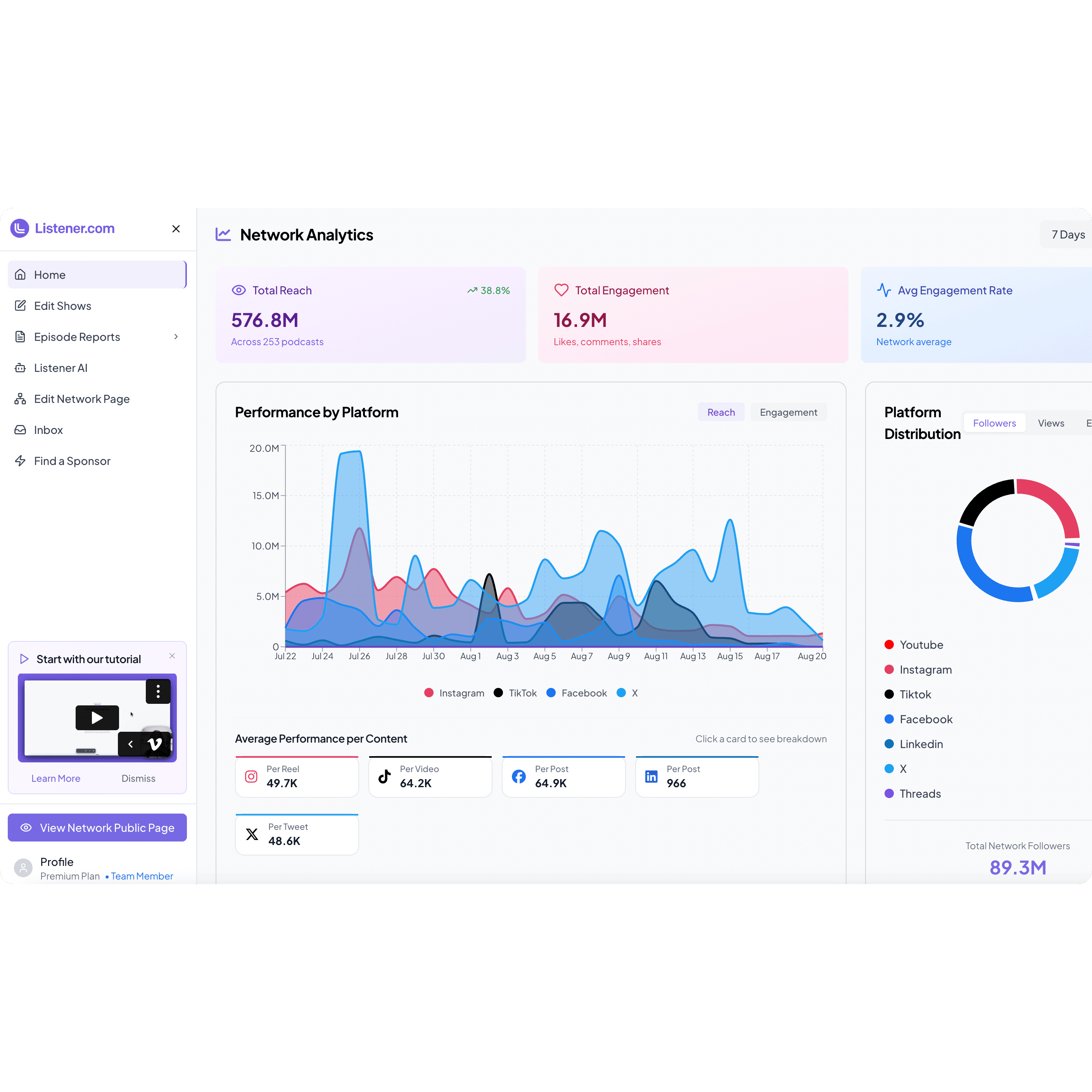 Screenshot of the main dashboard with gradients as background