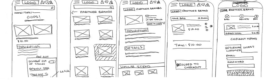 Initial-sketches pbrands.jpg
