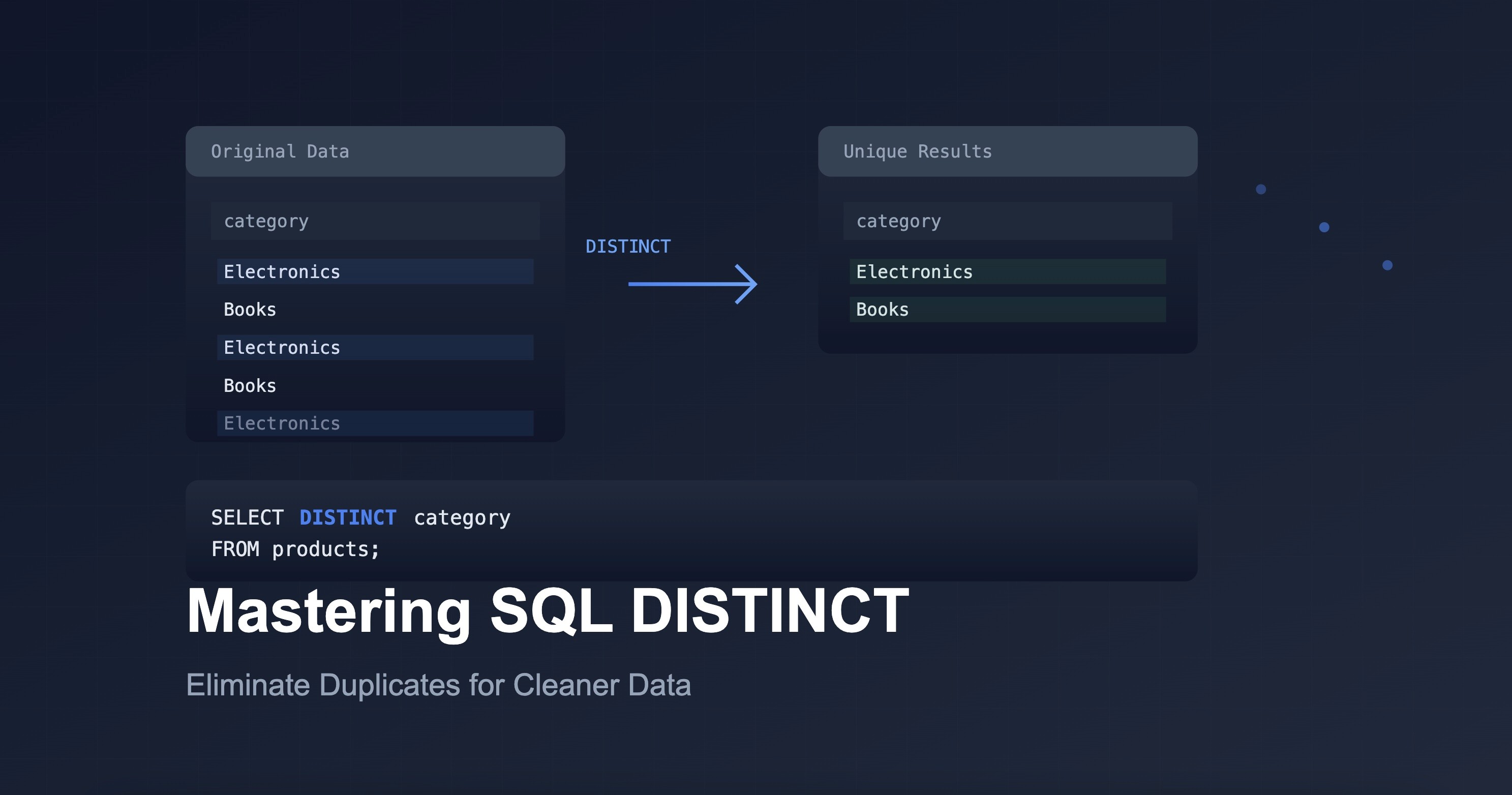 mastering SQL distinct