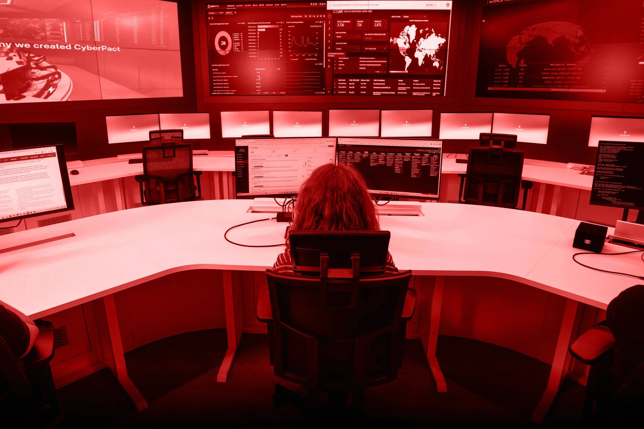 A person sits in front of multiple screens, illuminated by an orange glow, in a dimly lit room.