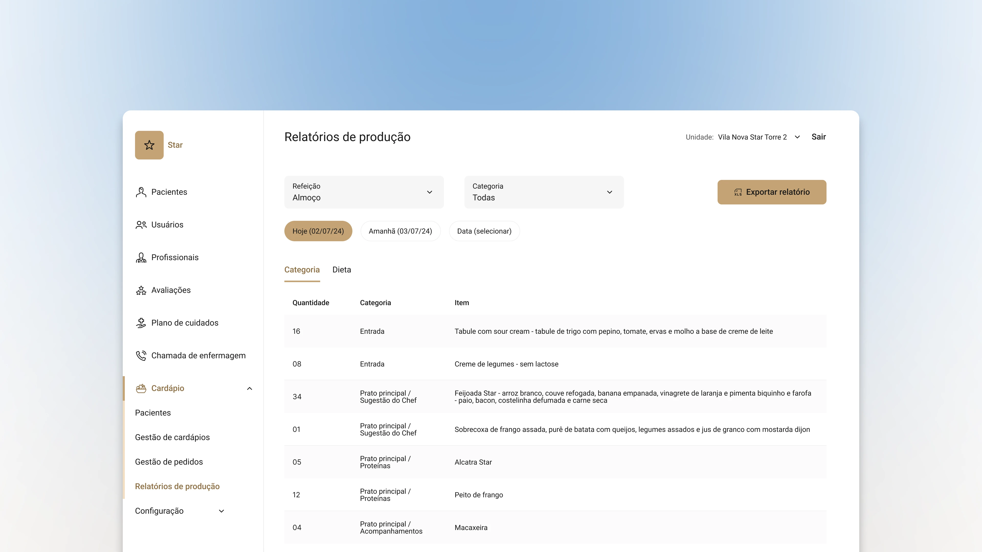Main system interface with expanded side navigation in Menu section, displaying management submenu and production reports filtered by category