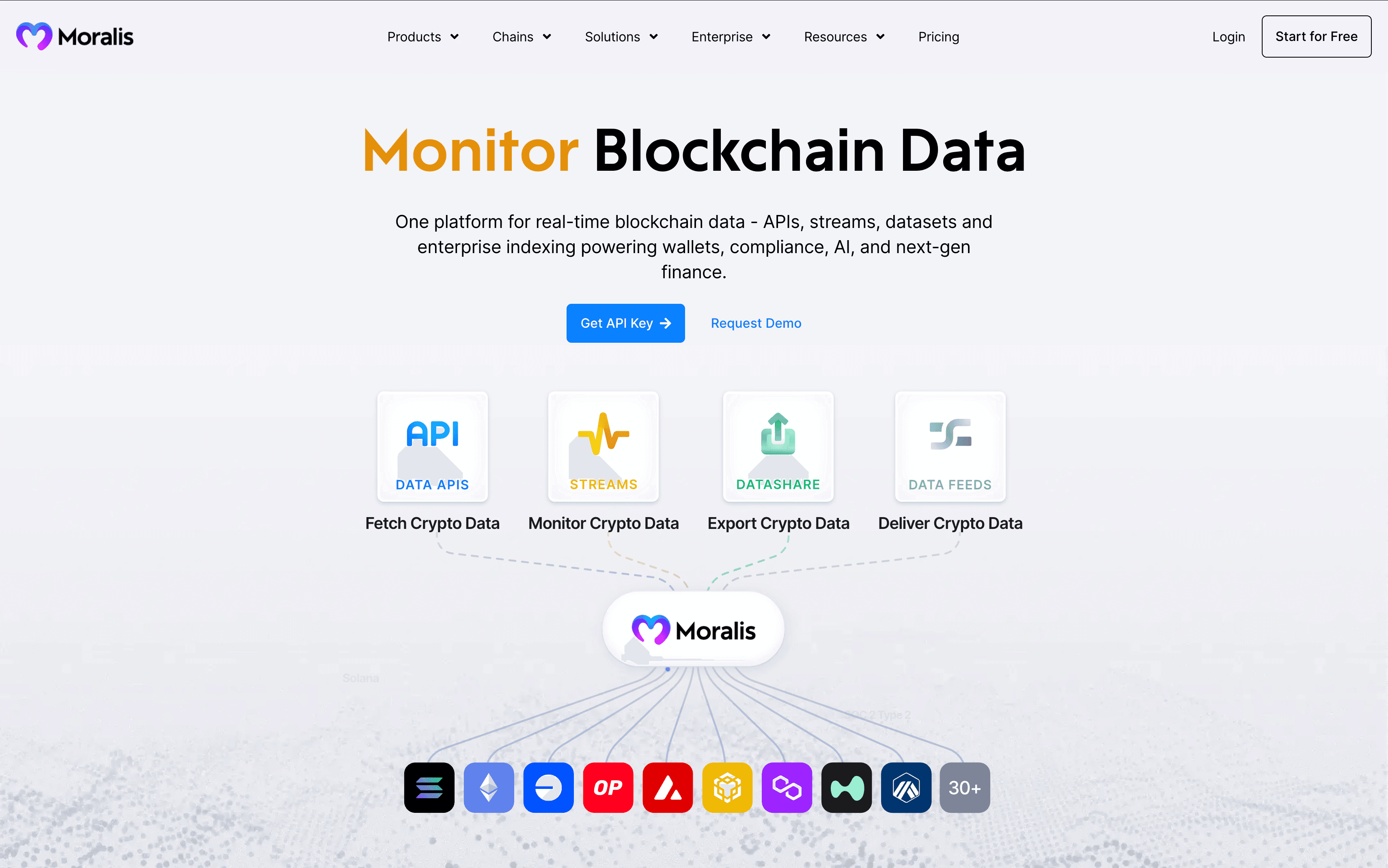 Moralis Homepage