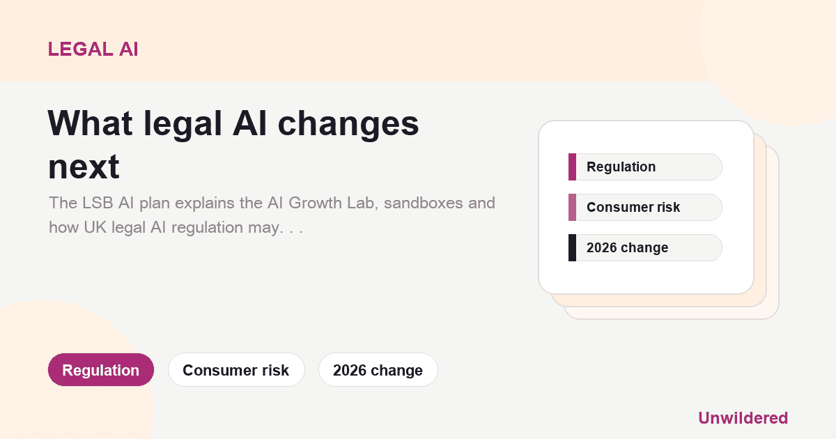 Explainer card for LSB AI Plan 2026 / 27: Legal AI Regulation and Consumer Legaltech: Regulation, Consumer risk, 2026 change.