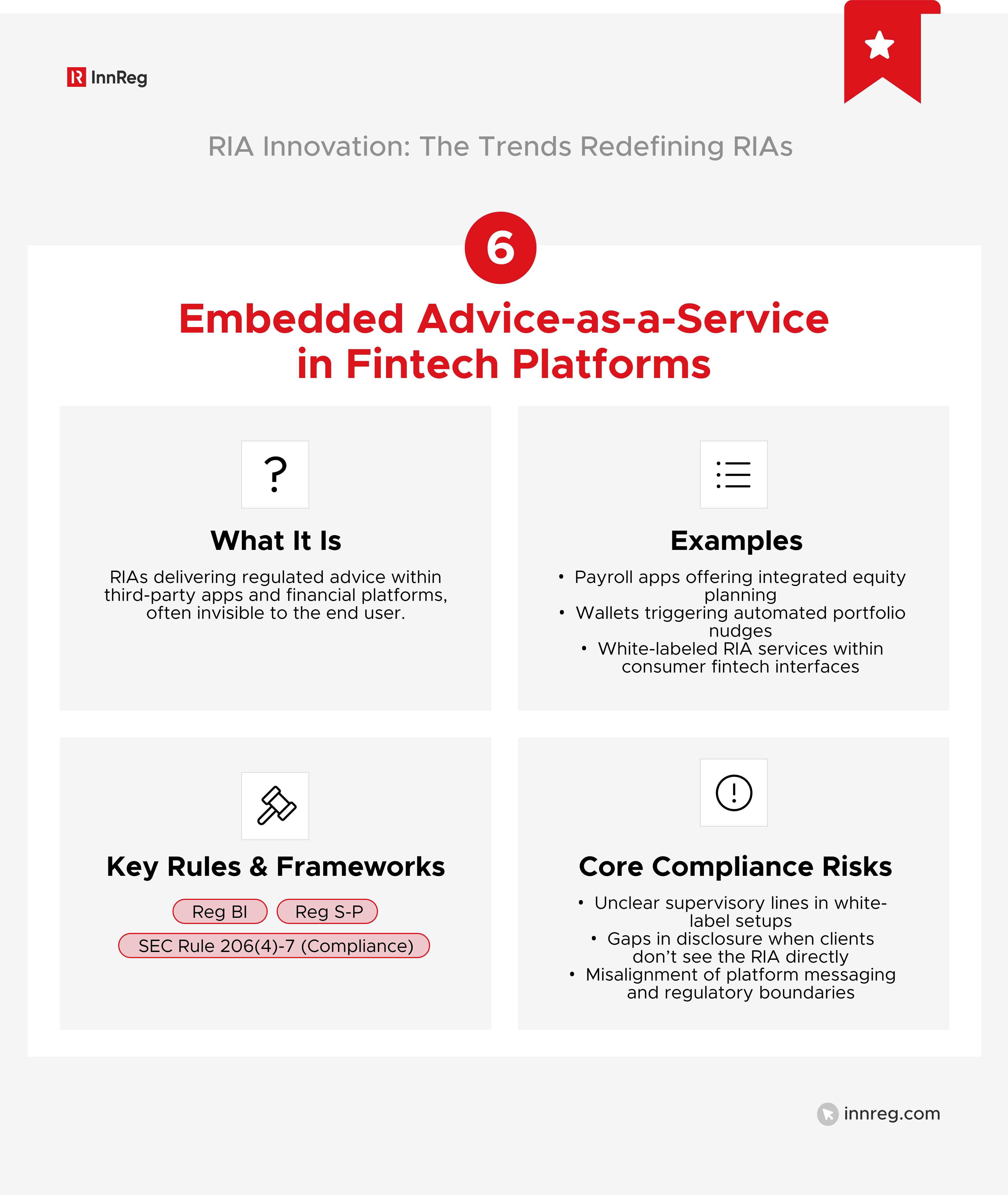 Embedded Advice and Advice-as-a-Service Inside Fintech Ecosystems