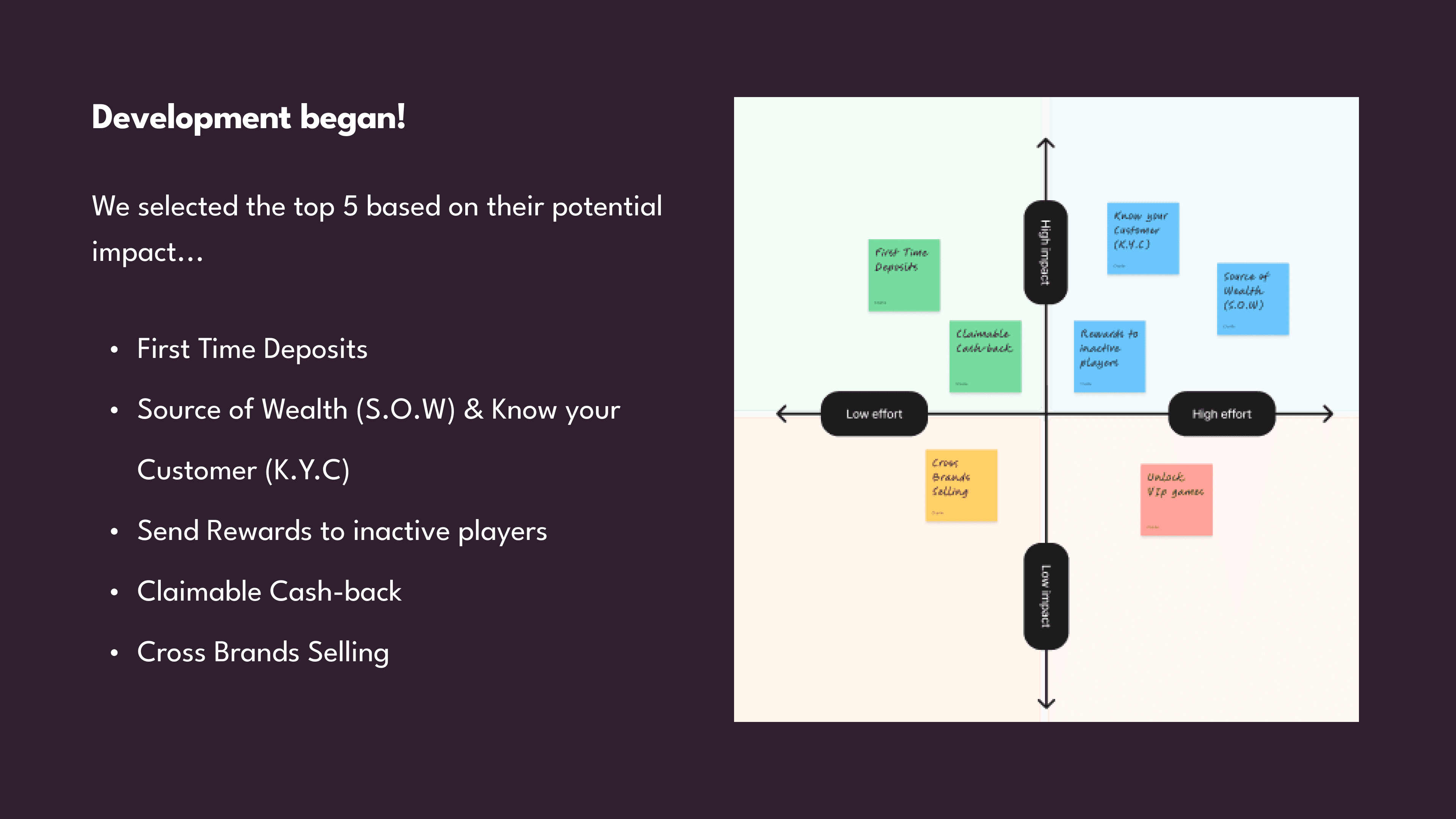 Challenges impact effort matrix