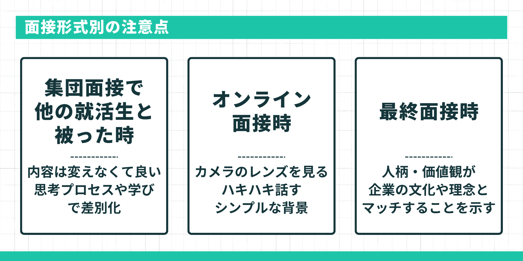 面接形式別の注意点