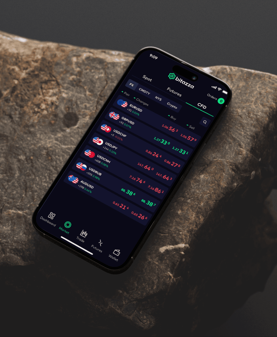 iPhone mockup displaying the Bitazza mobile interface for CFD and Forex trading. The UI shows a high-density market list of currency pairs like EUR/USD and GBP/USD with real-time buy/sell spreads and percentage changes.