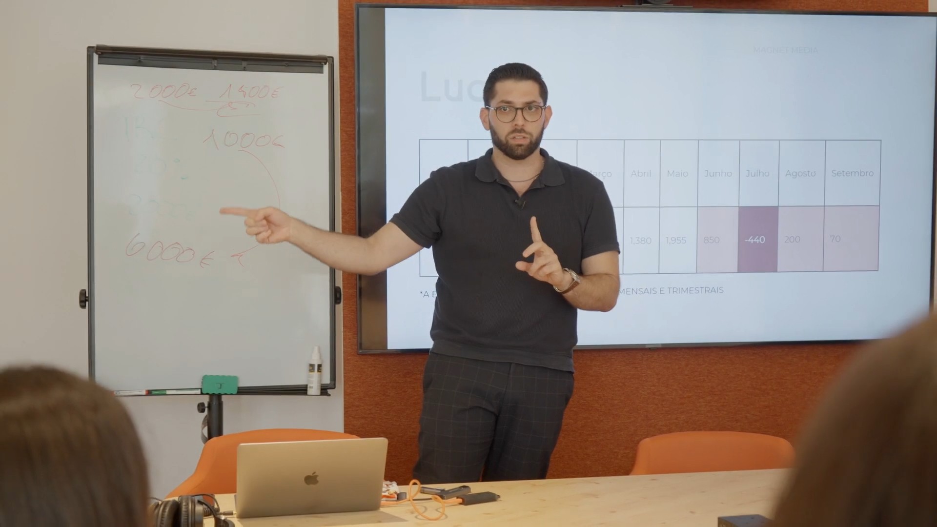 Conversa de CEO para CEO.