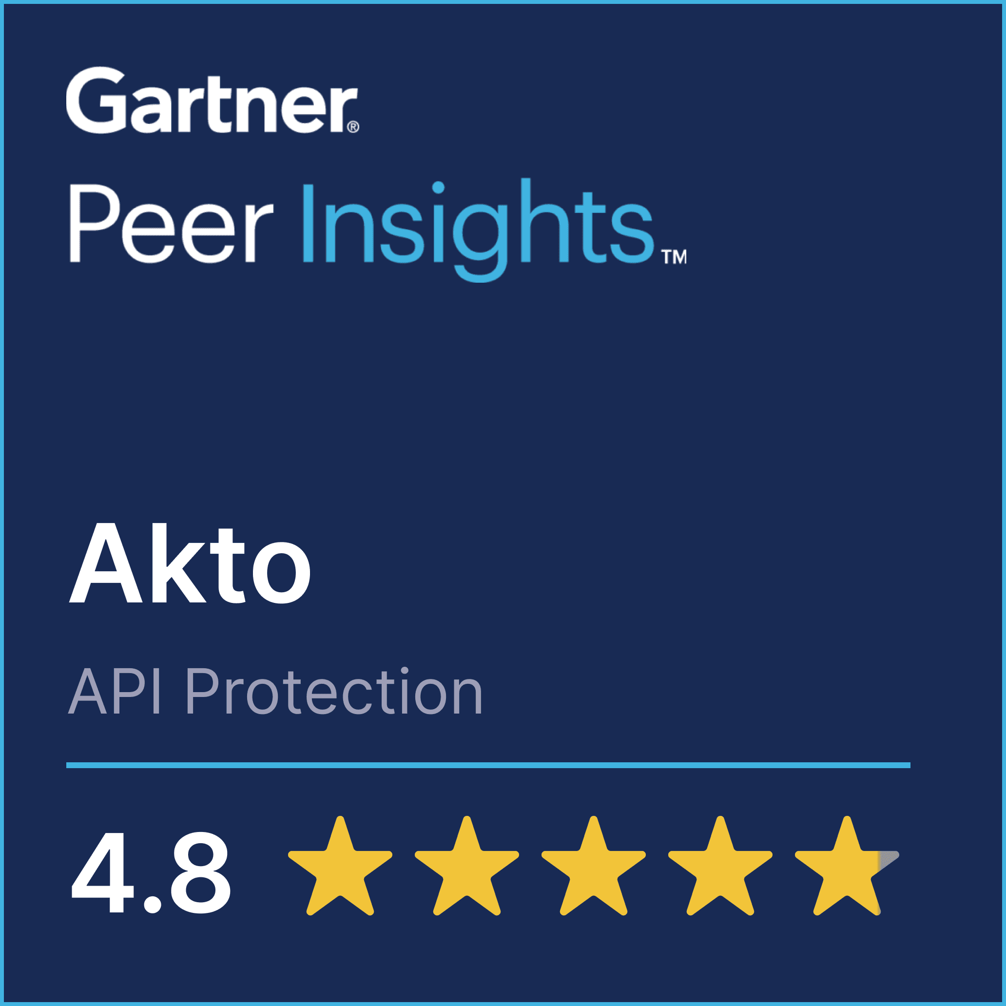 Gartner Peer Insights - Akto API Protection