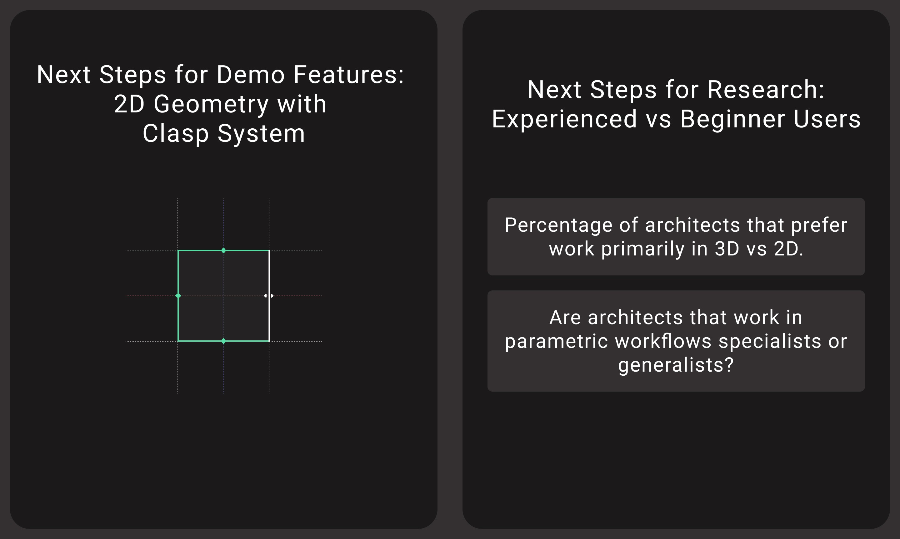 Next Steps for Torus: Clasp Design and Research Suggestions