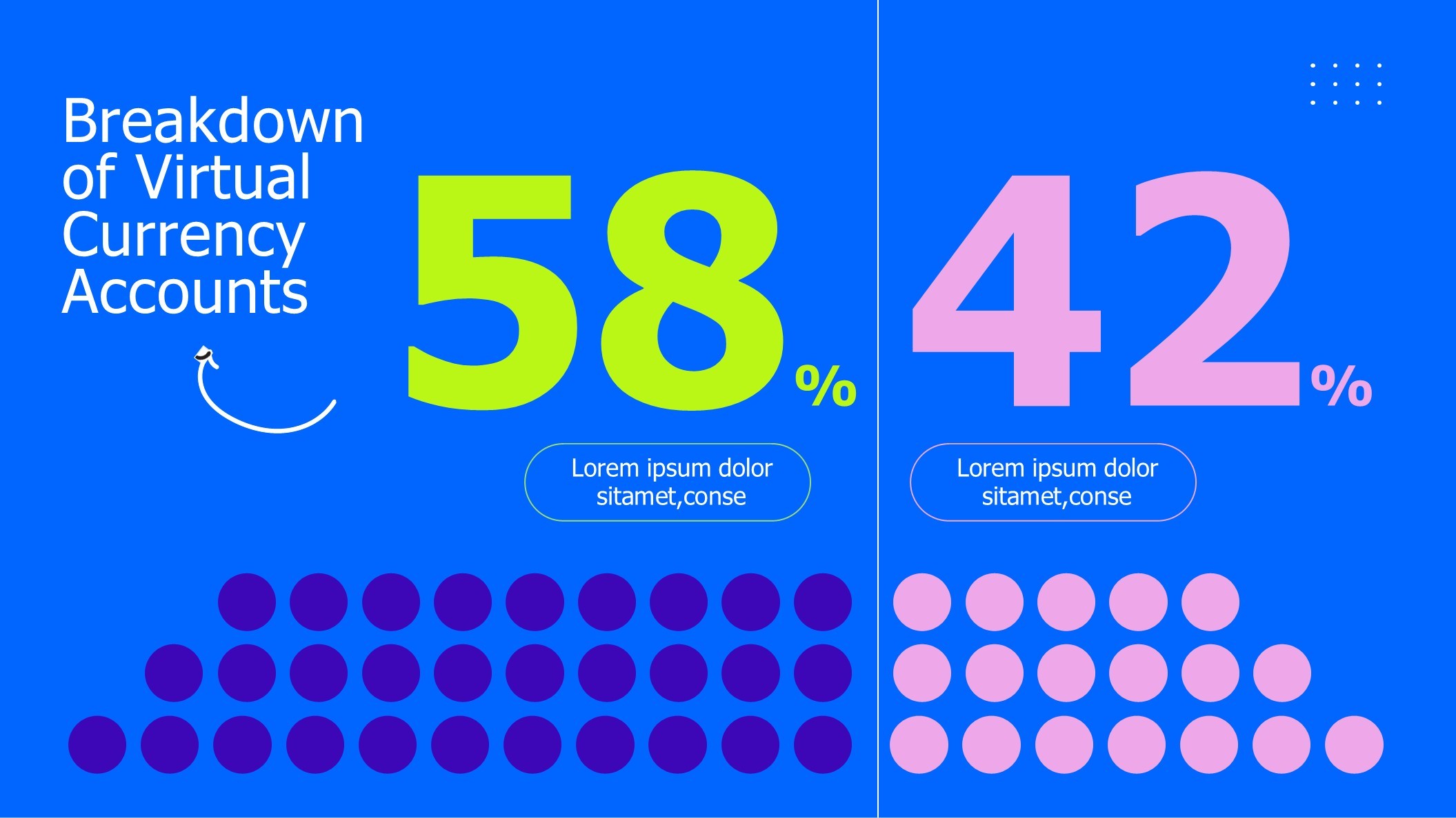 Visual Representation of Virtual Currency Account Distribution