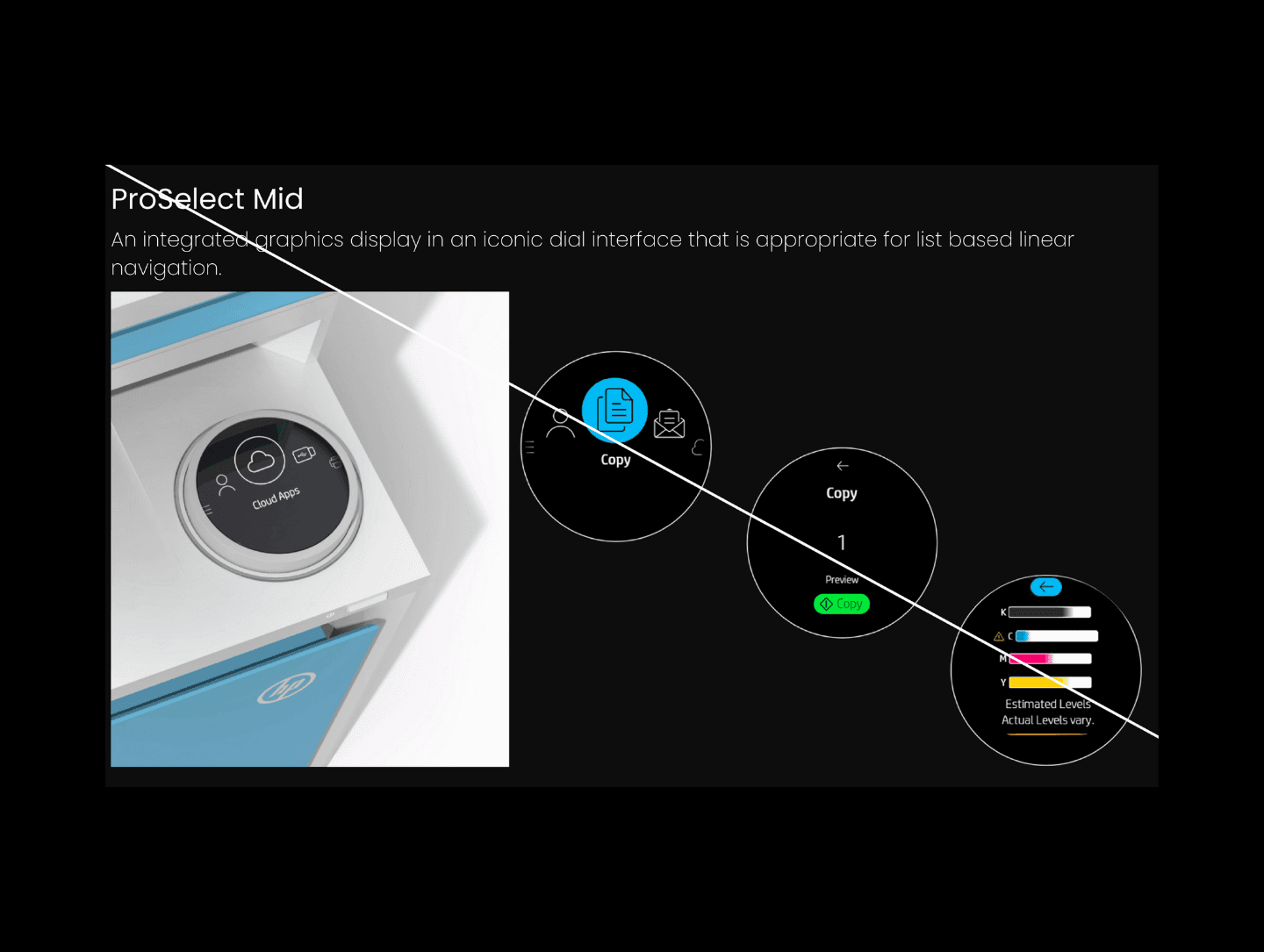 Not all solutions are perfect!