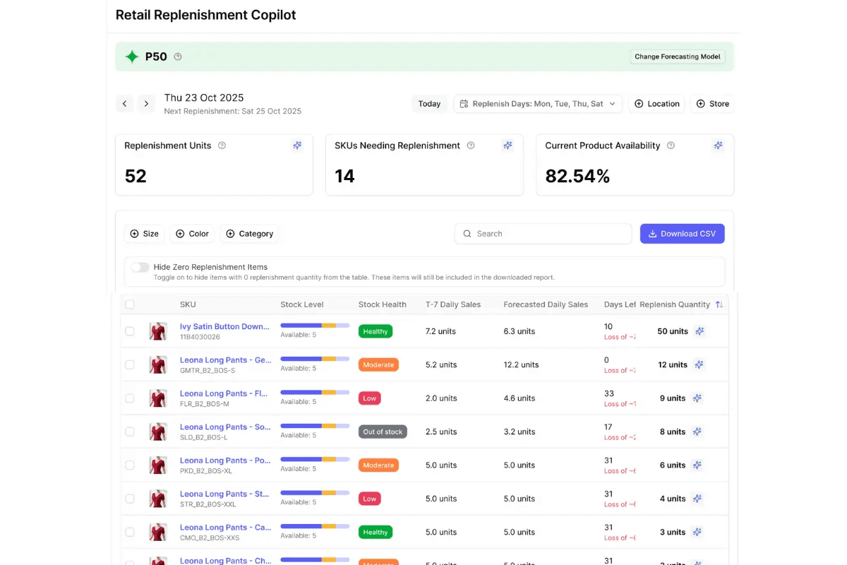Smart Replenishment & Allocation
