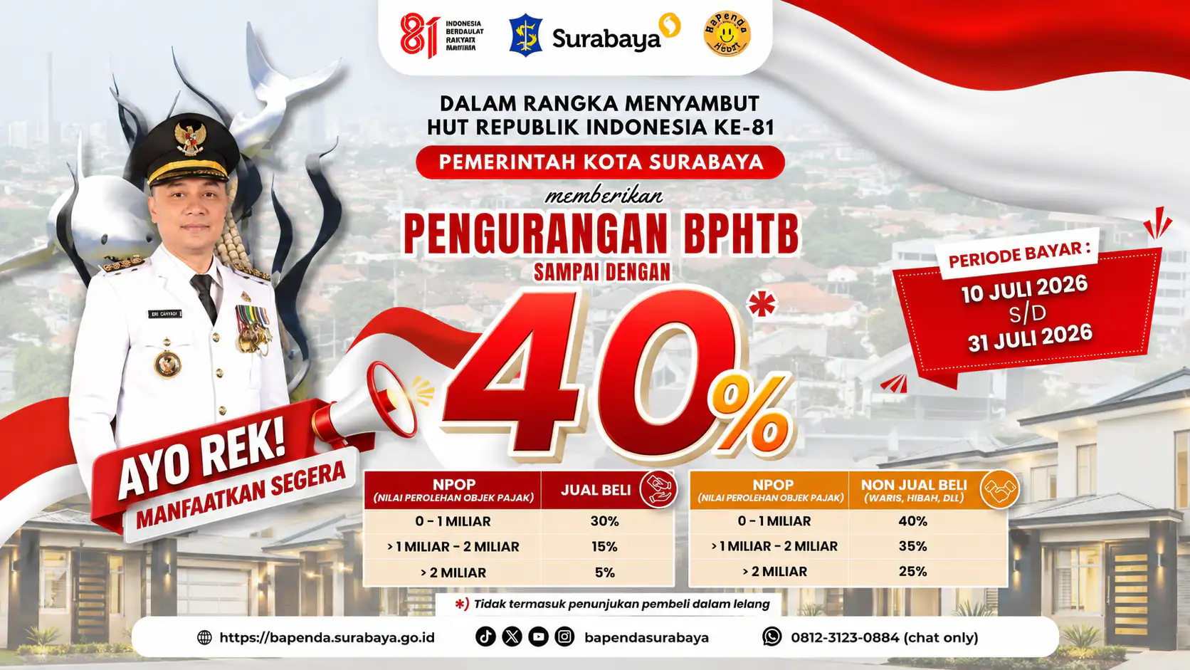 Diskon BPHTB Surabaya