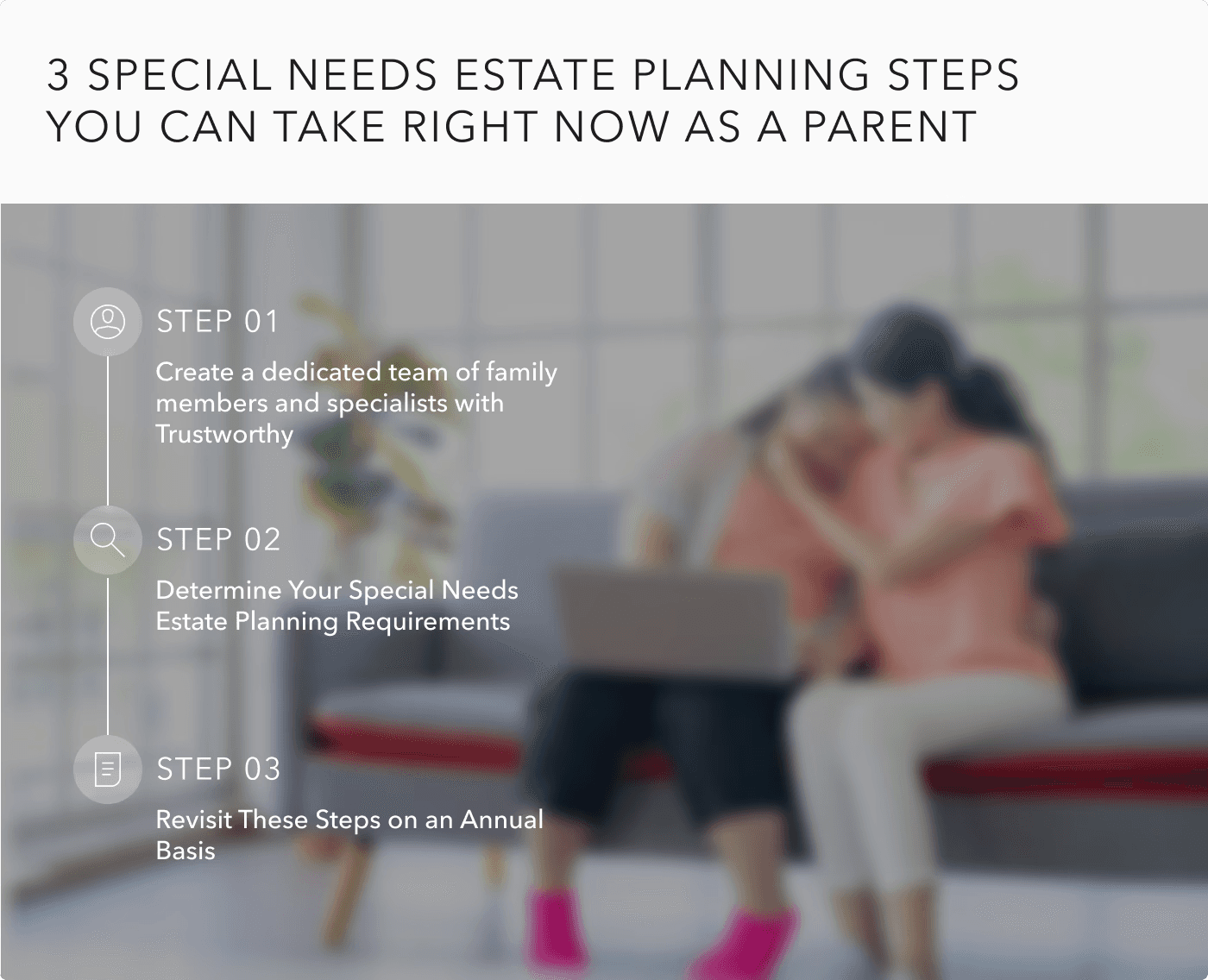 Infographic: 3 special needs estate planning steps
